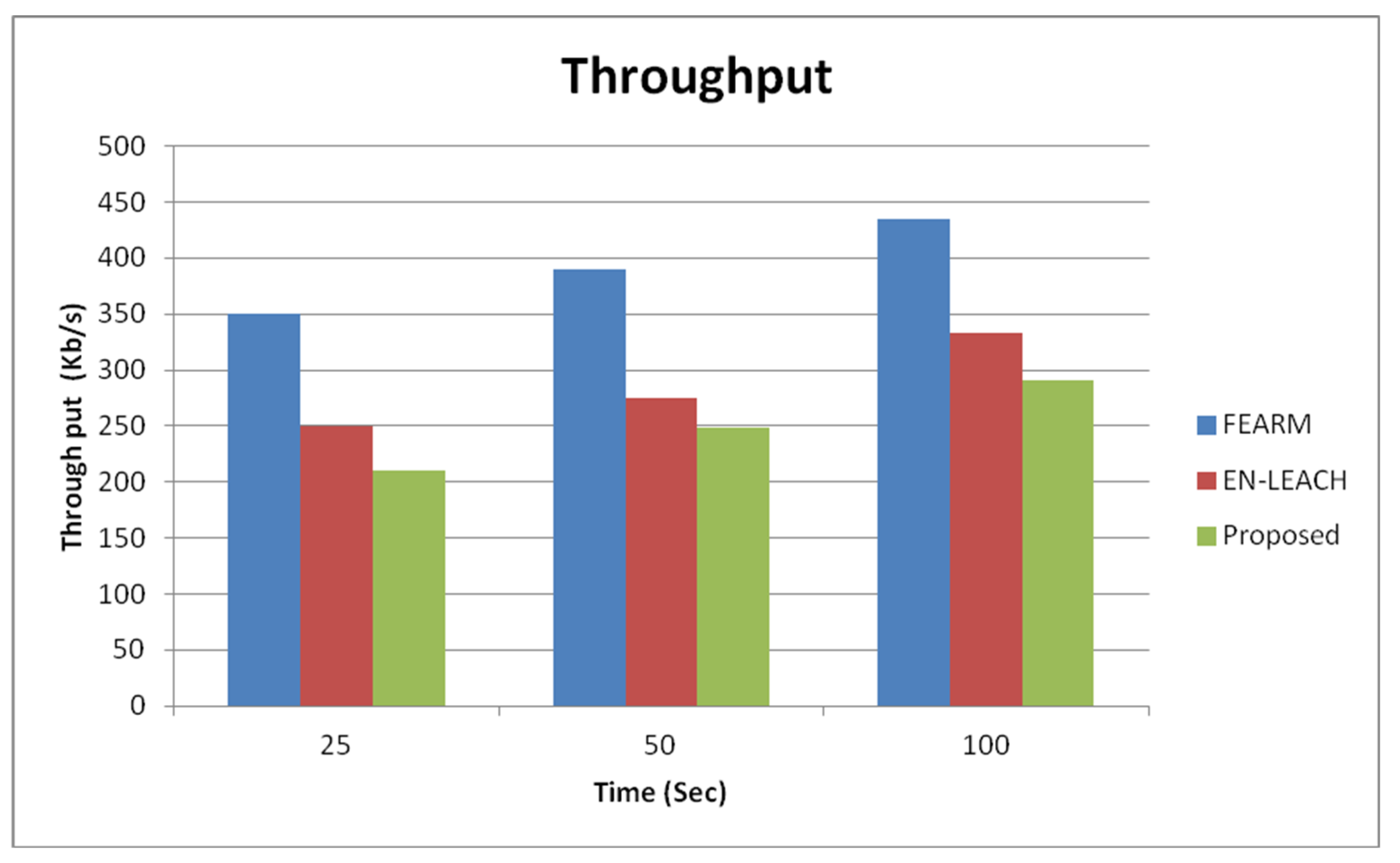 Asi 05 00101 g011 Asi 05 00101 g011