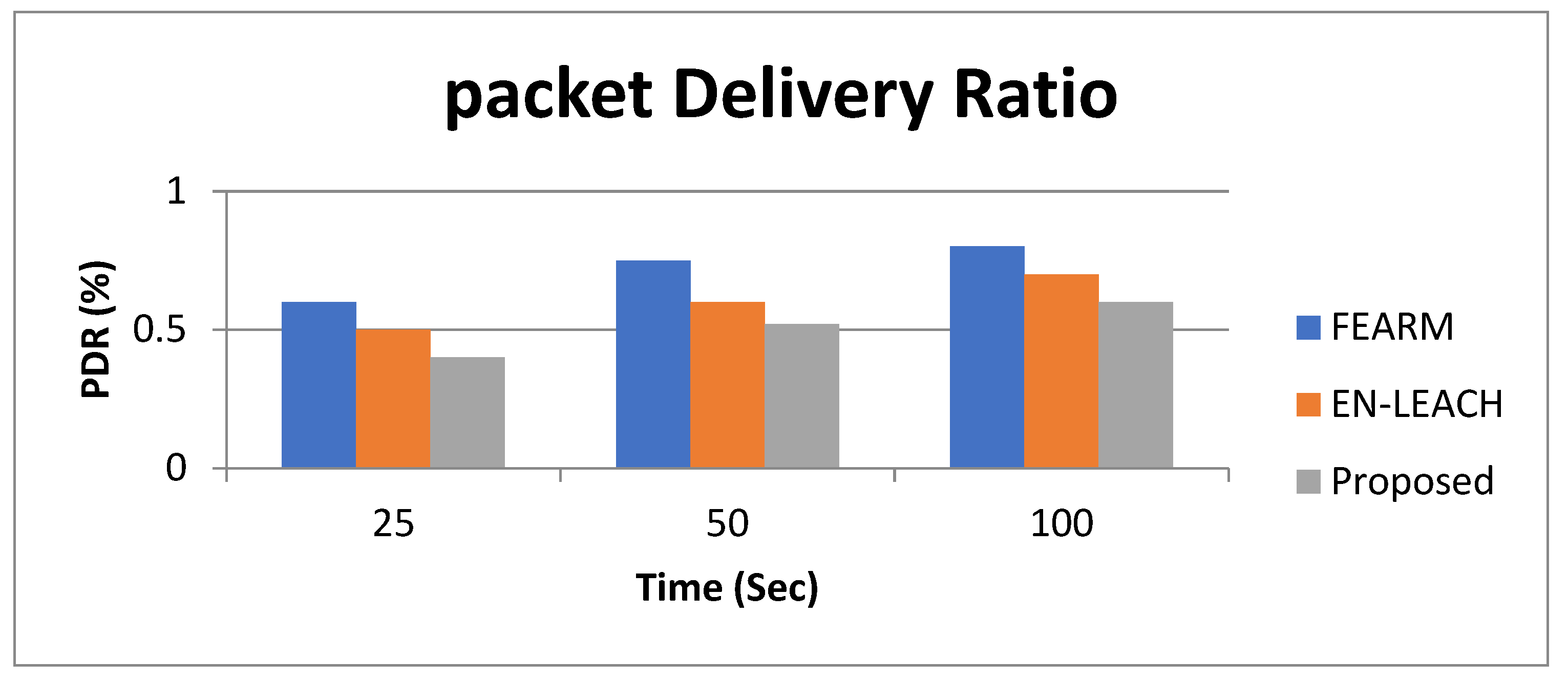 Asi 05 00101 g013 Asi 05 00101 g013