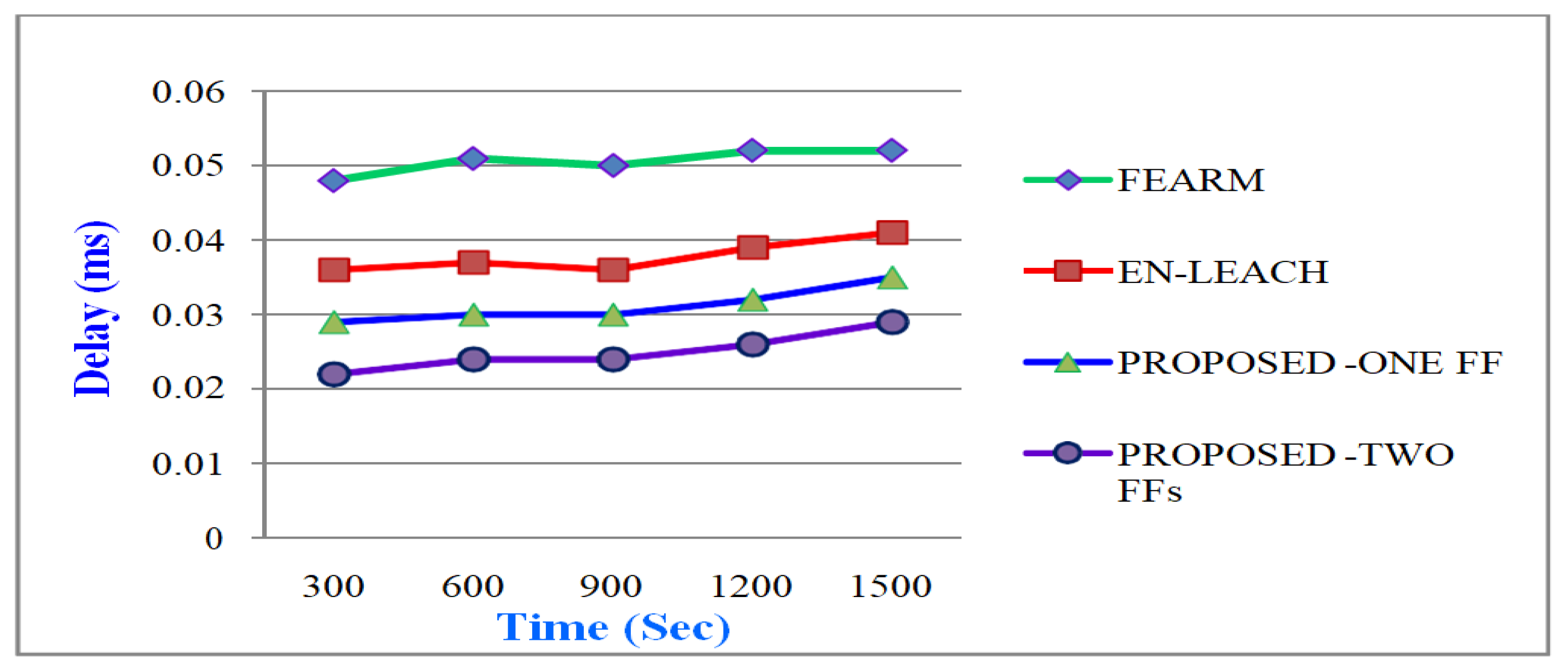 Asi 05 00101 g014 Asi 05 00101 g014