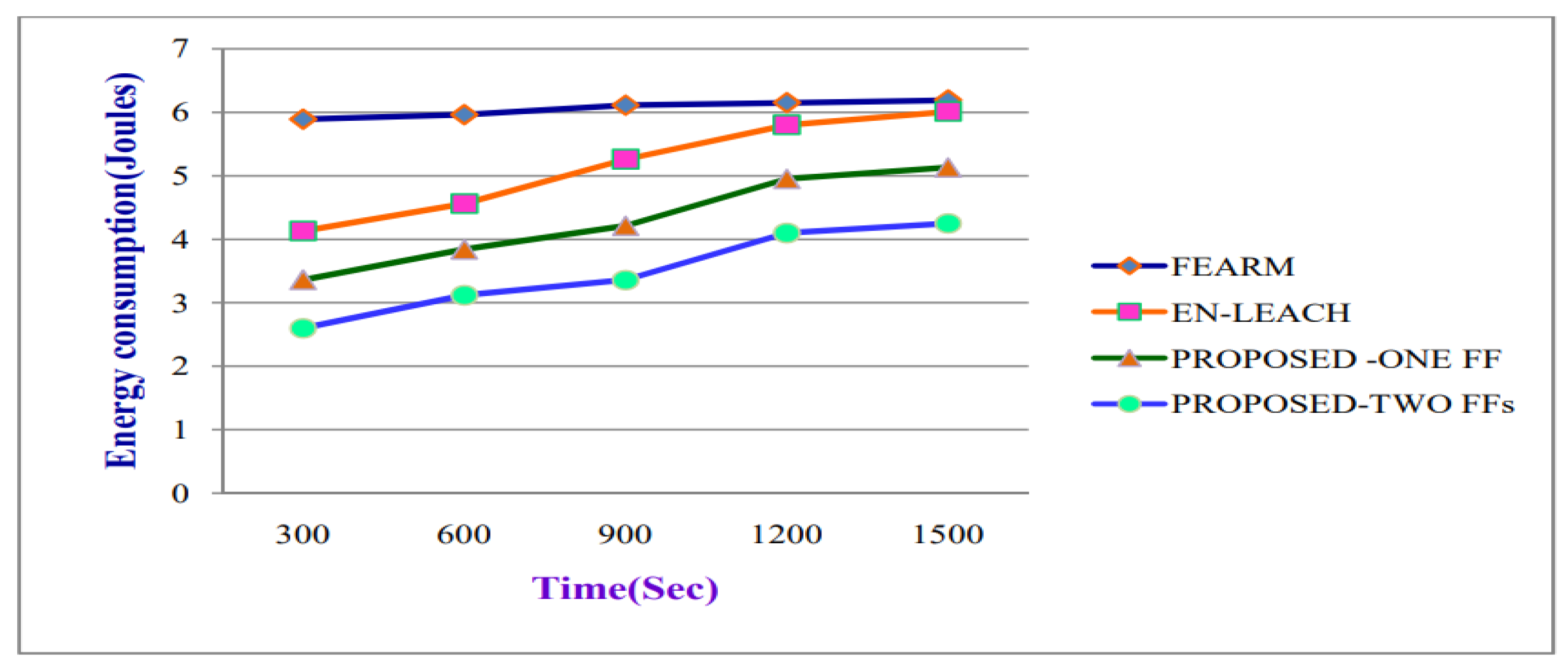 Asi 05 00101 g015 Asi 05 00101 g015