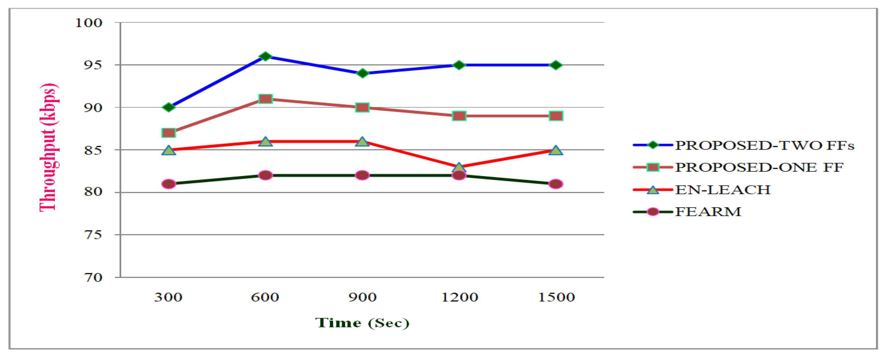 Asi 05 00101 g016 Asi 05 00101 g016