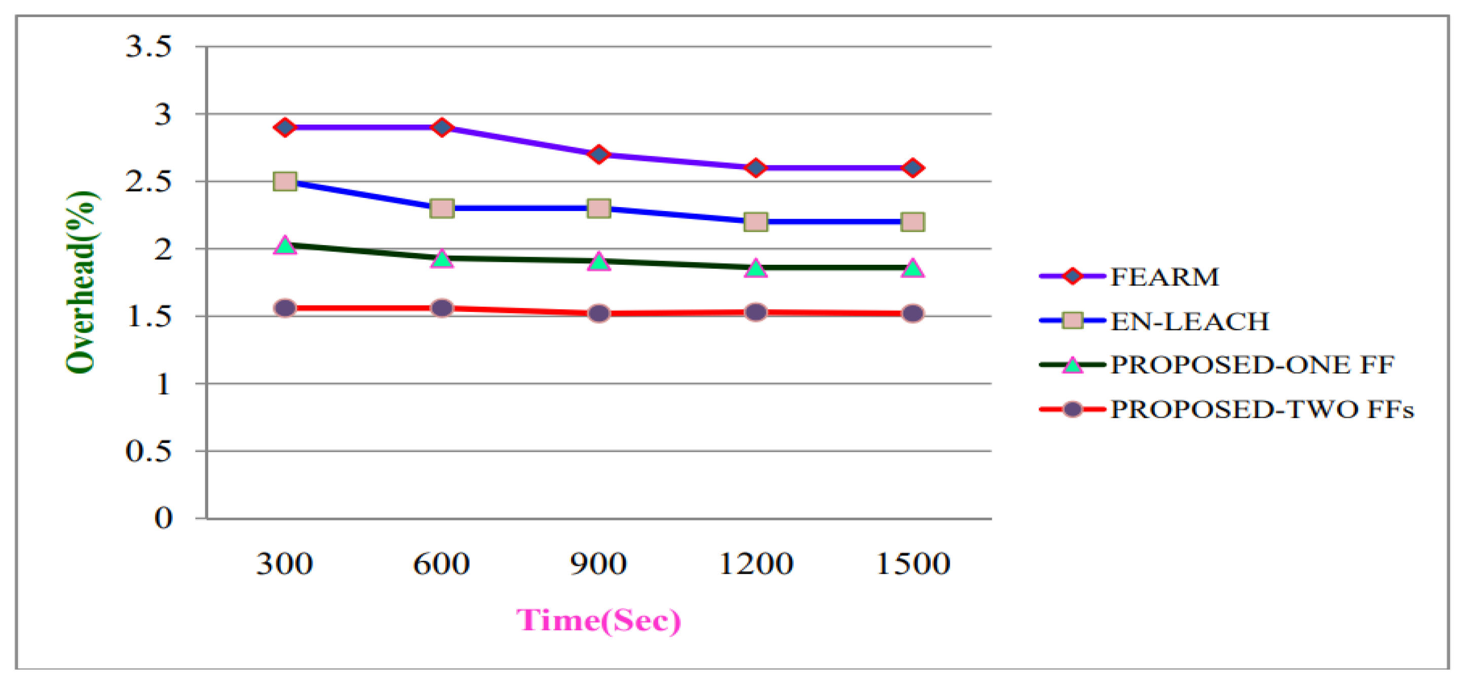 Asi 05 00101 g017 Asi 05 00101 g017
