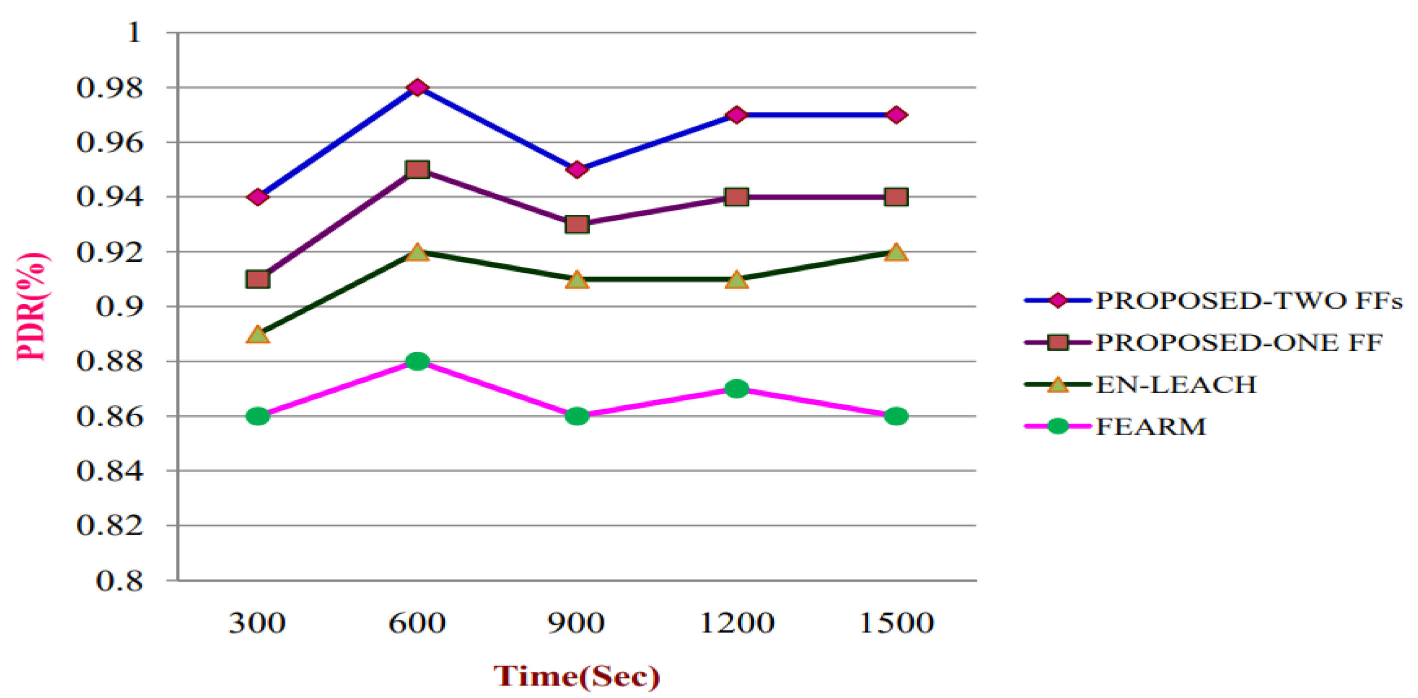 Asi 05 00101 g018 Asi 05 00101 g018