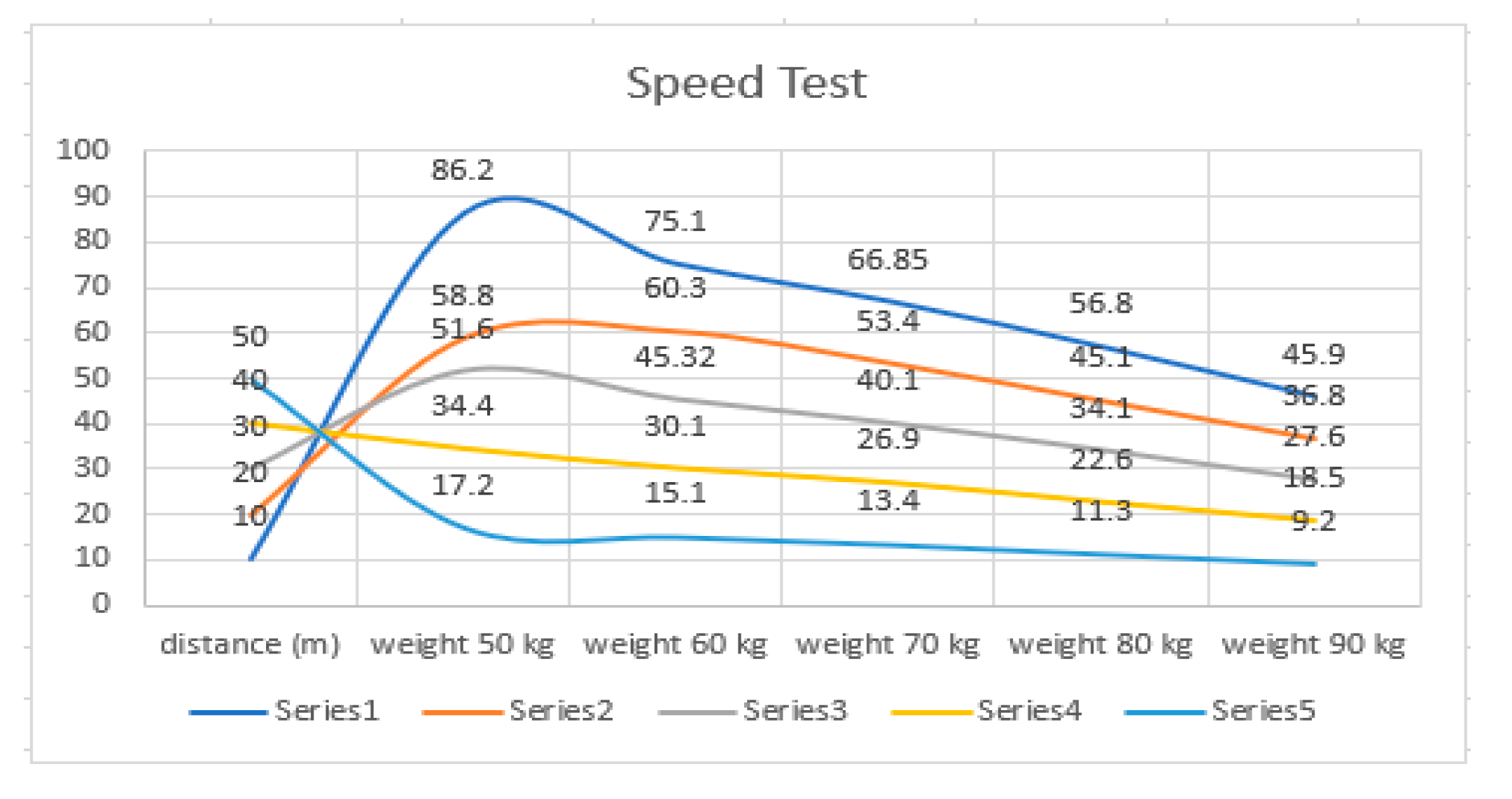 ASI Free FullText IoTBased Monitoring and a Precise