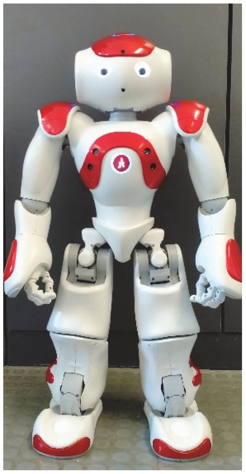 lindre kølig Tegne forsikring ASI | Free Full-Text | Improvement of the Sensor Capability of the NAO Robot  by the Integration of a Laser Rangefinder