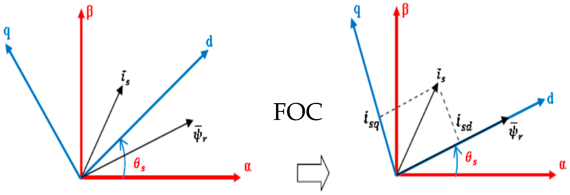 Asi 05 00106 g001 Asi 05 00106 g001