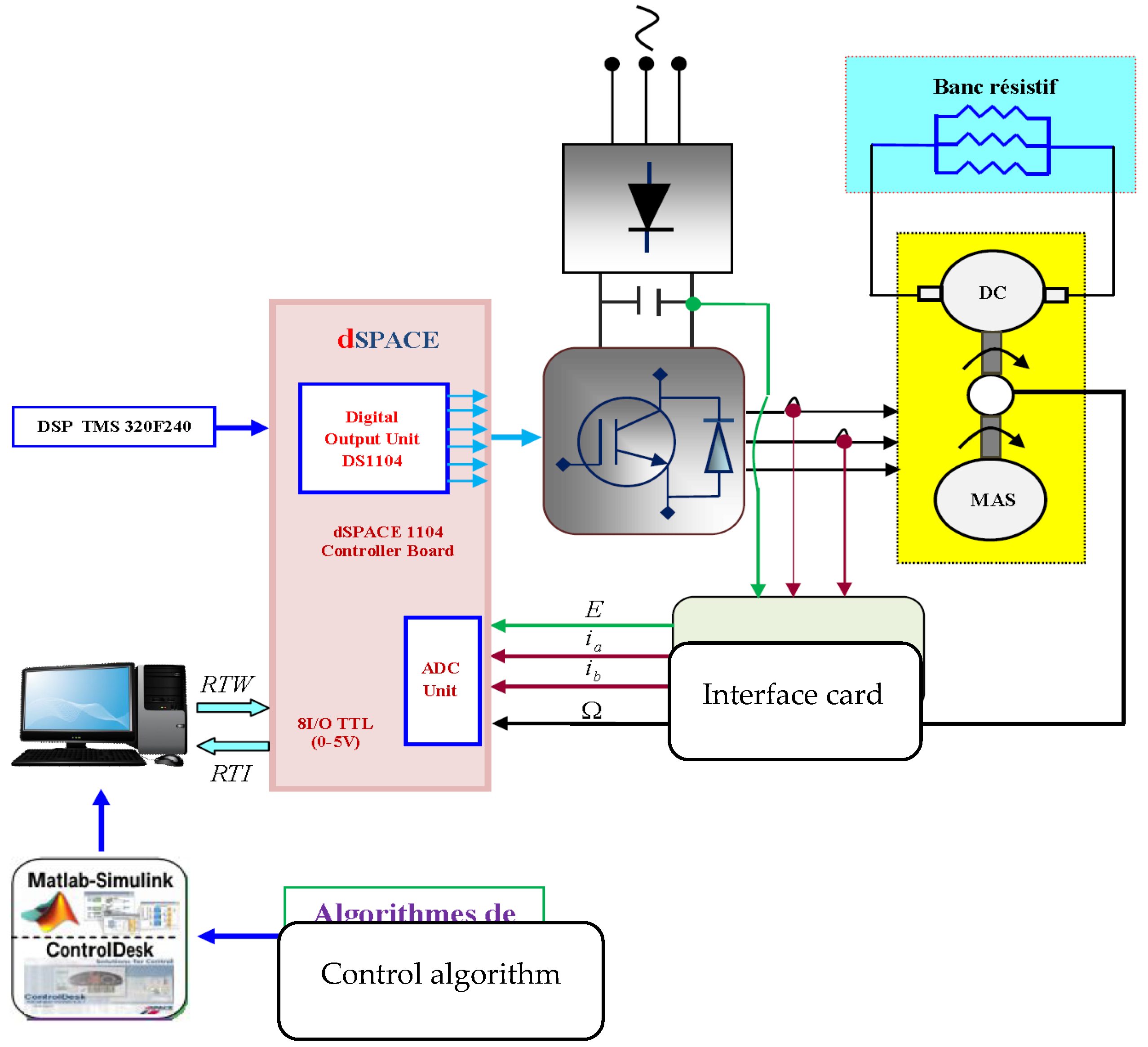 Asi 05 00106 g012 Asi 05 00106 g012