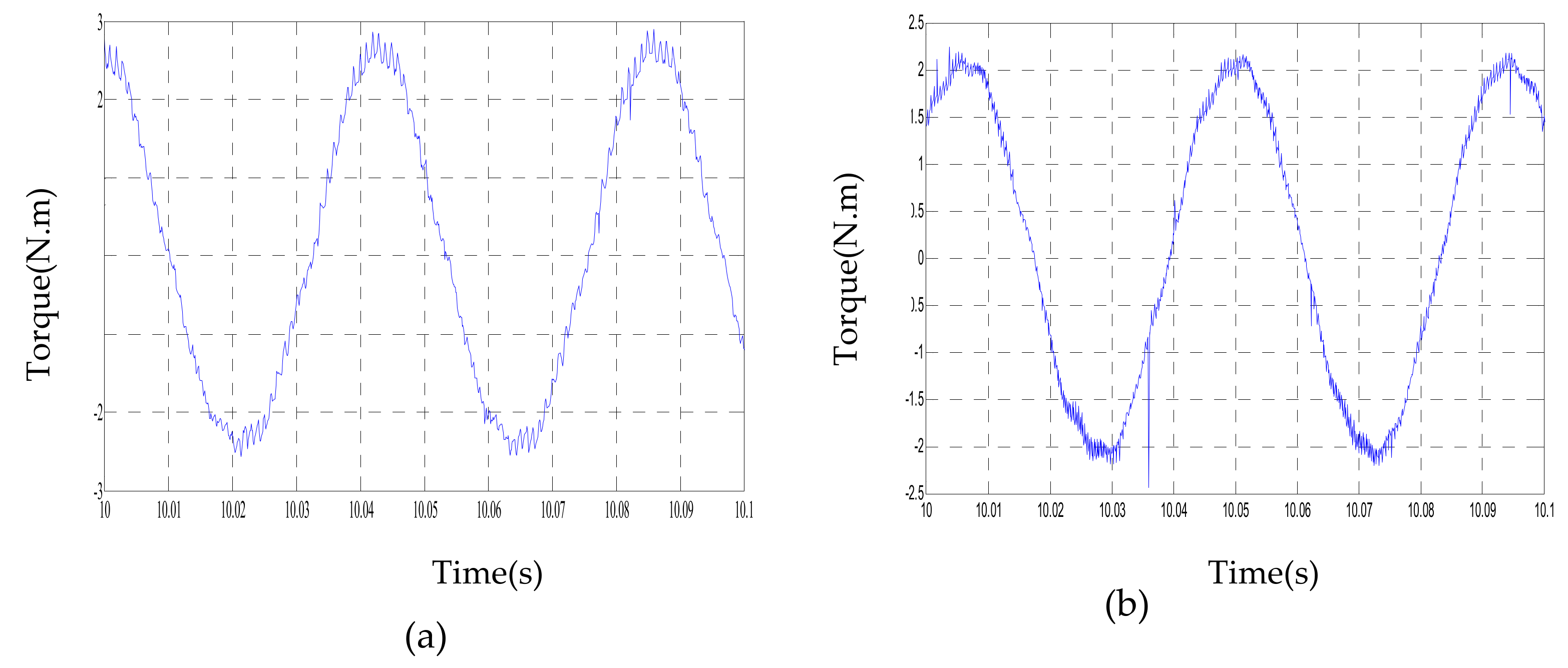 Asi 05 00106 g015 Asi 05 00106 g015