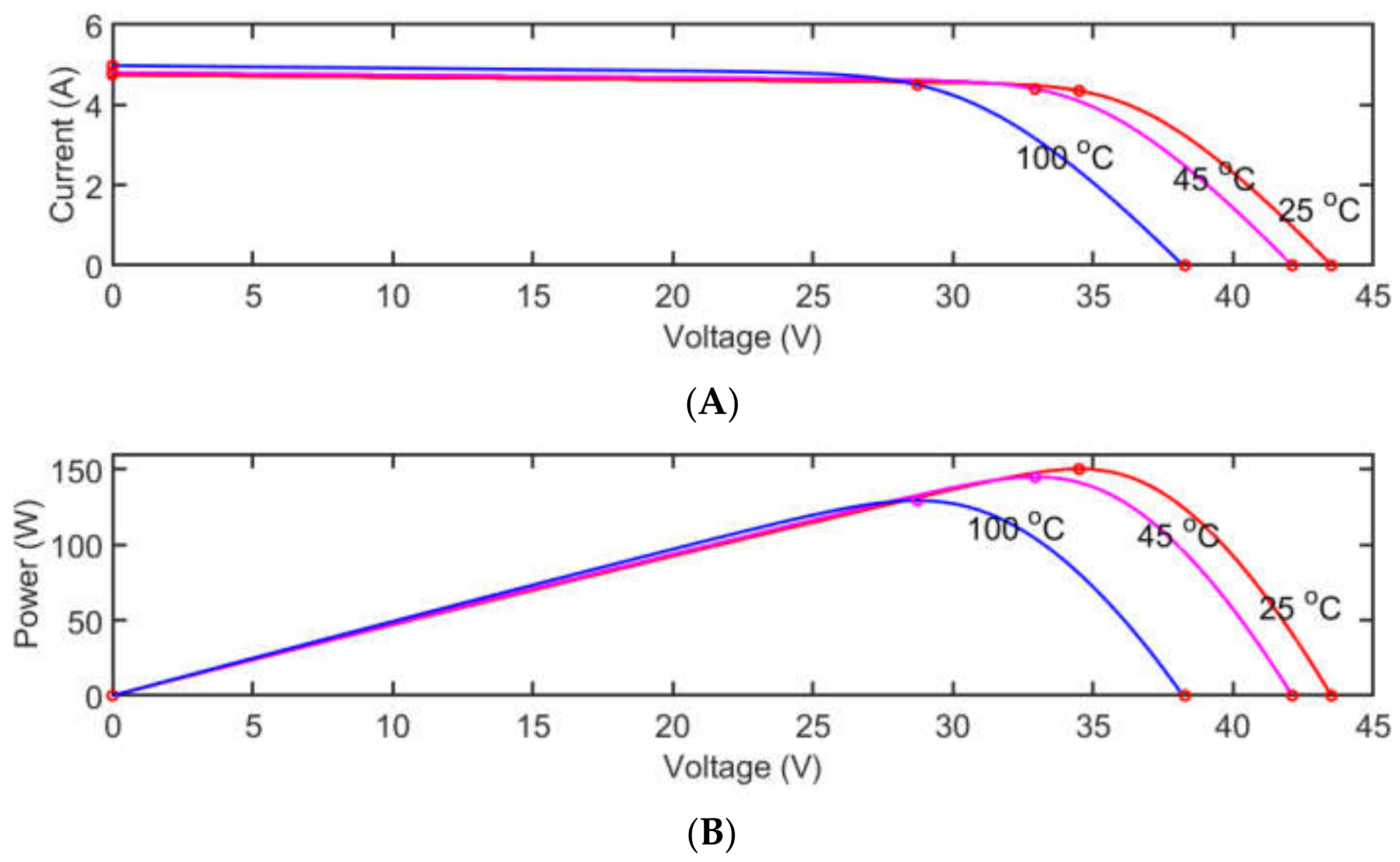 Asi 05 00114 g004 Asi 05 00114 g004