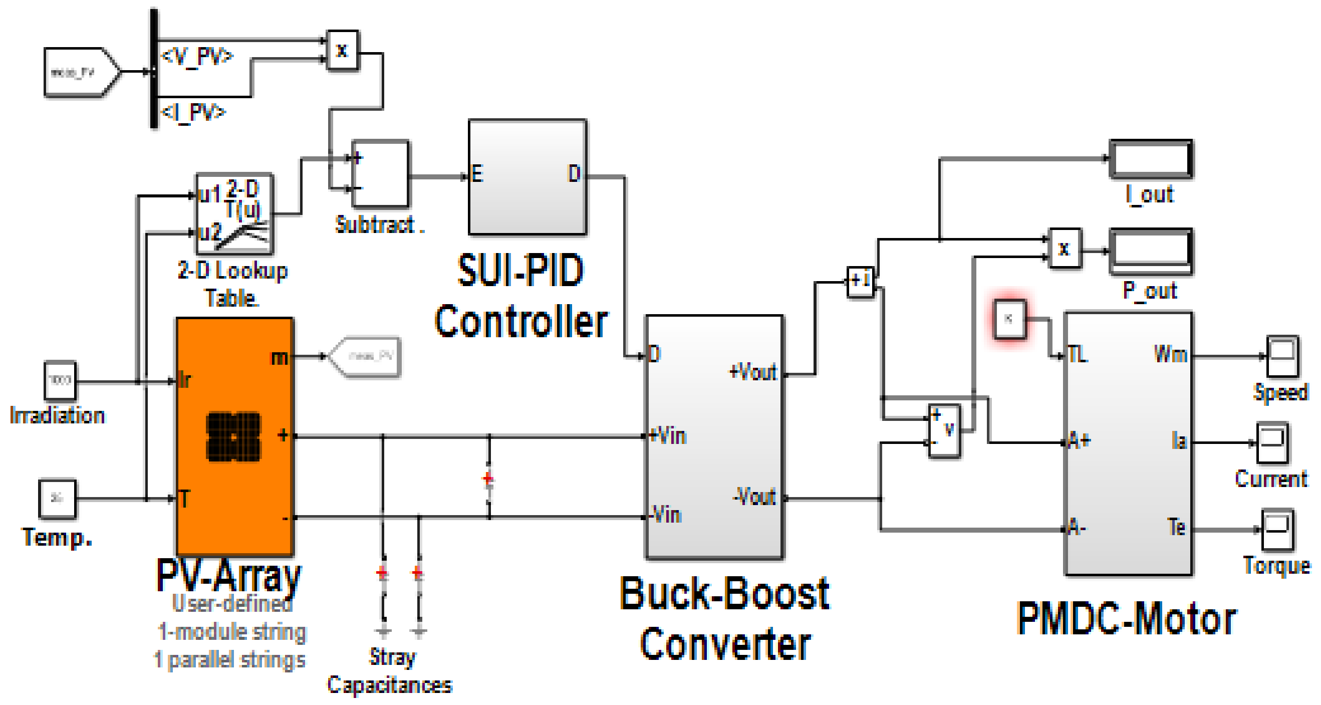 Asi 05 00114 g008 Asi 05 00114 g008