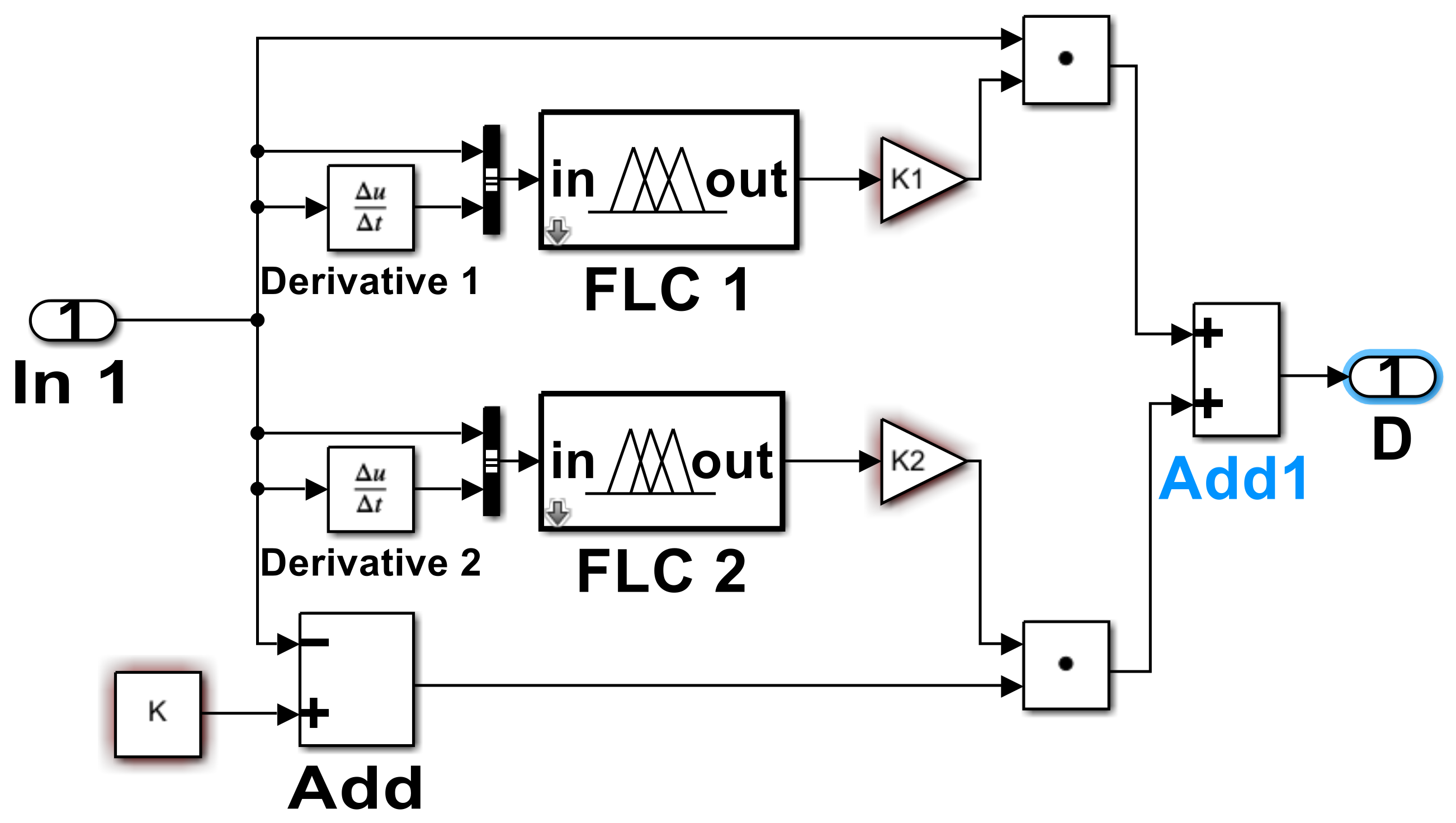 Asi 05 00114 g012 Asi 05 00114 g012
