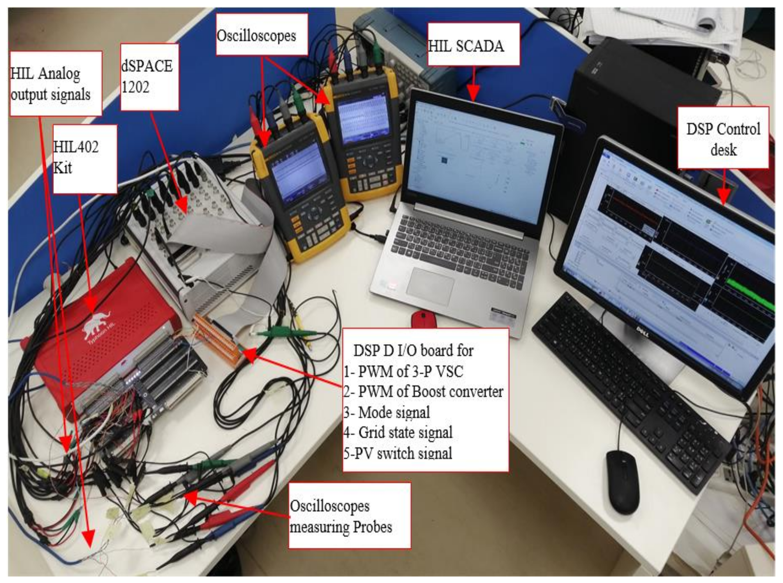Asi 05 00114 g023 Asi 05 00114 g023