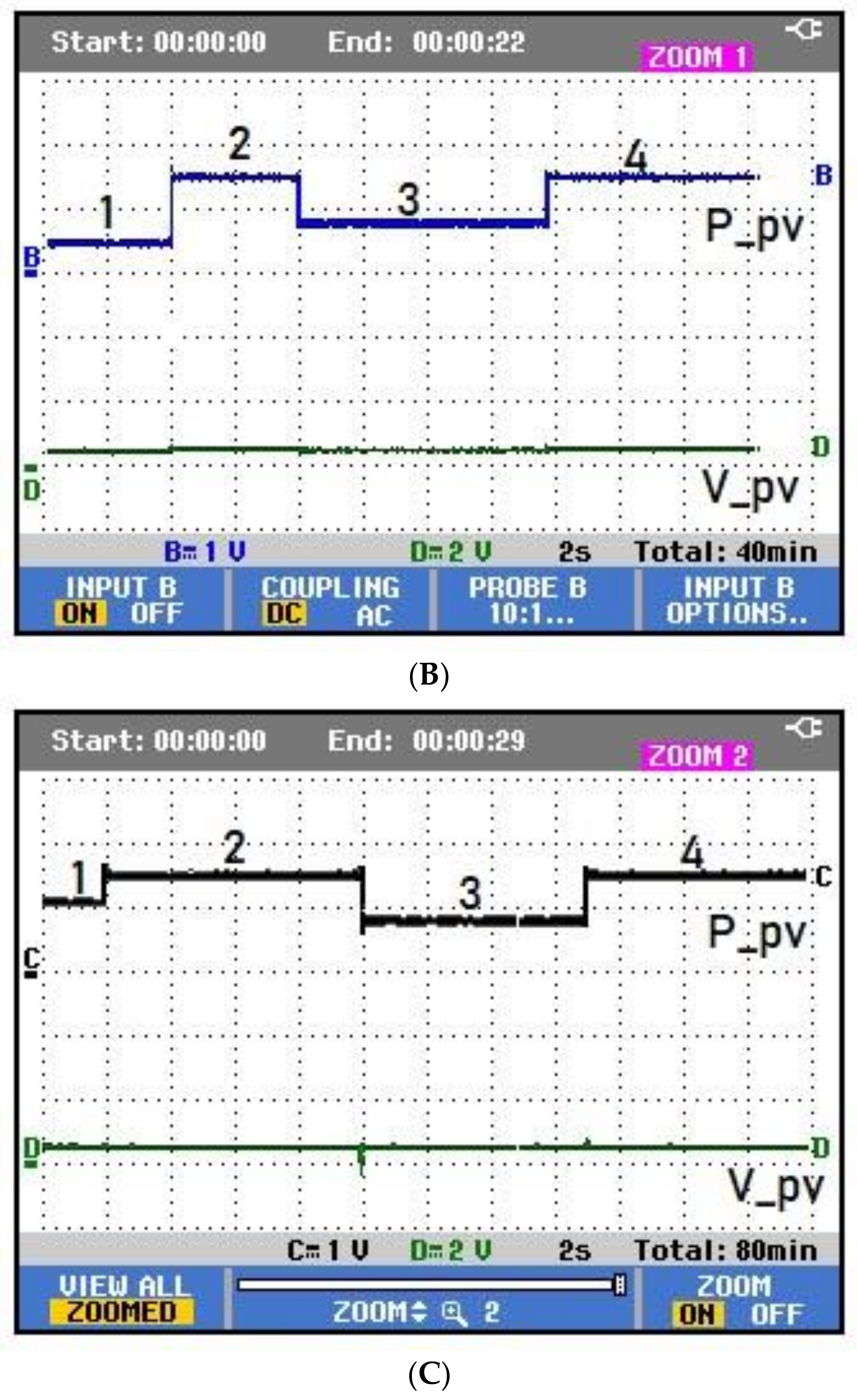 Asi 05 00114 g025b Asi 05 00114 g025b
