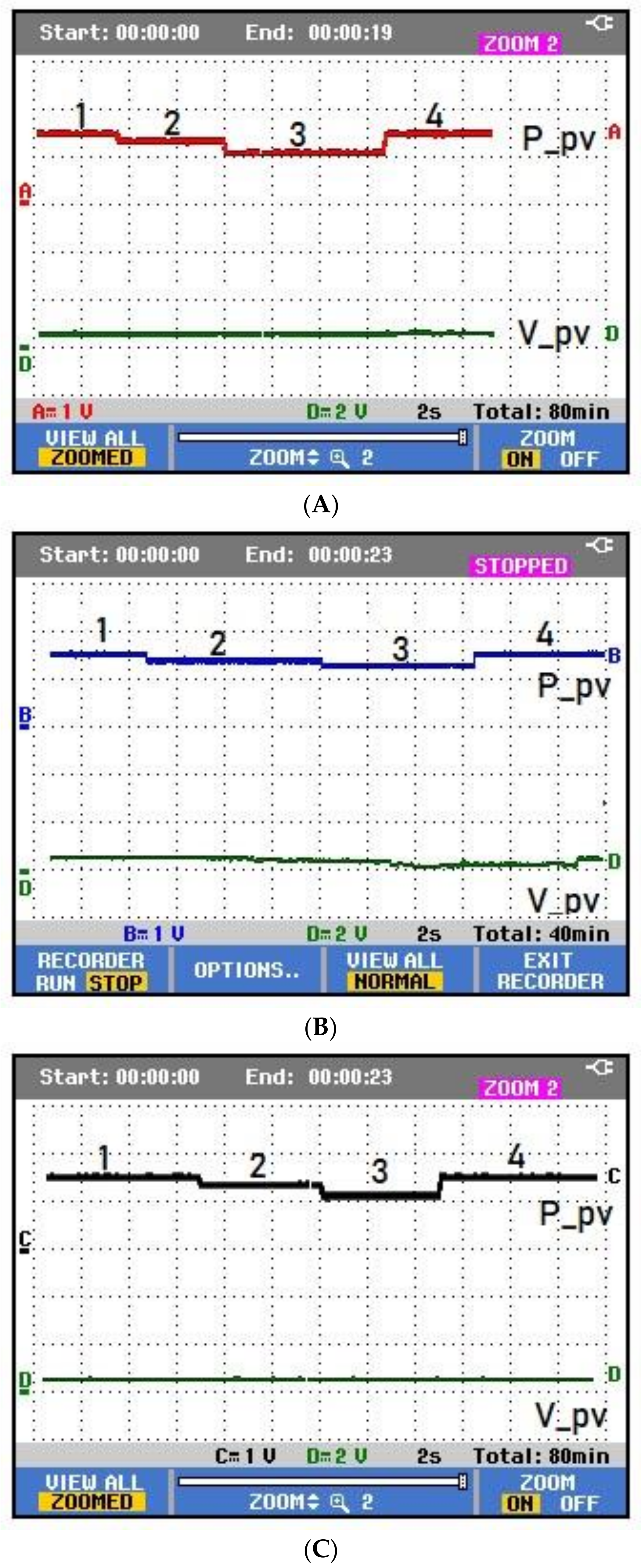 Asi 05 00114 g026 Asi 05 00114 g026