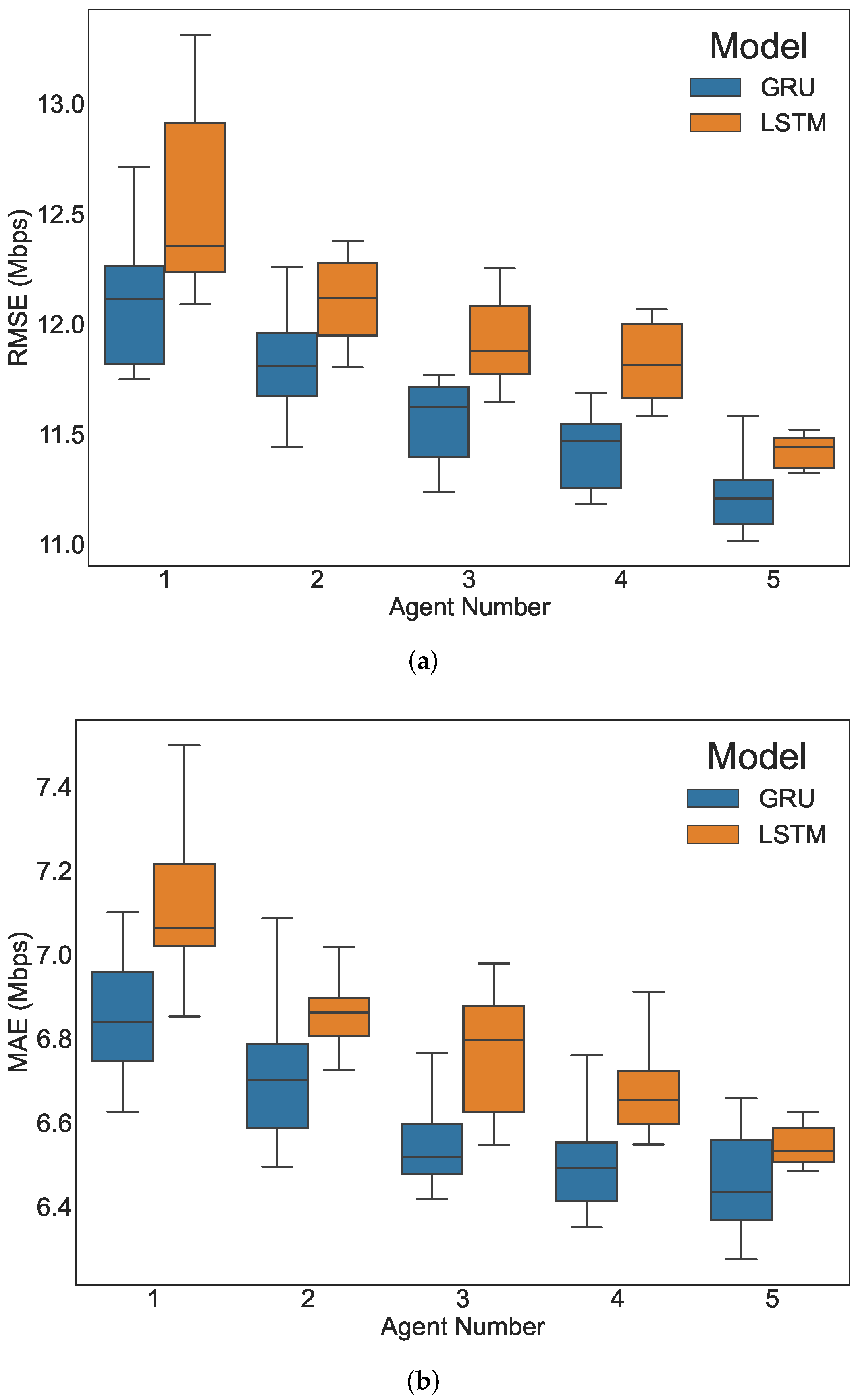 Asi 05 00121 g004 Asi 05 00121 g004