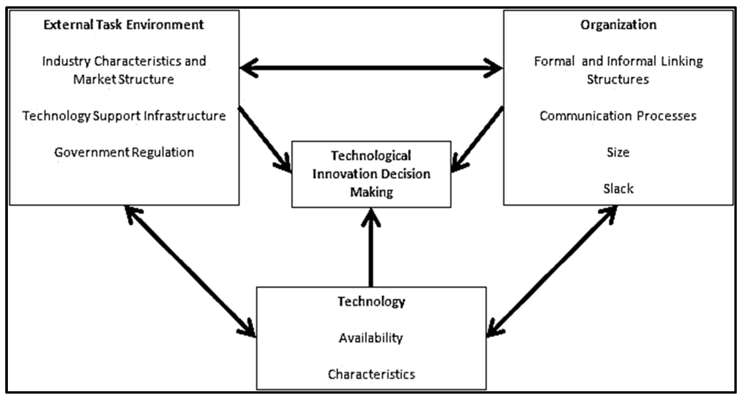Asi 05 00127 g004 Asi 05 00127 g004