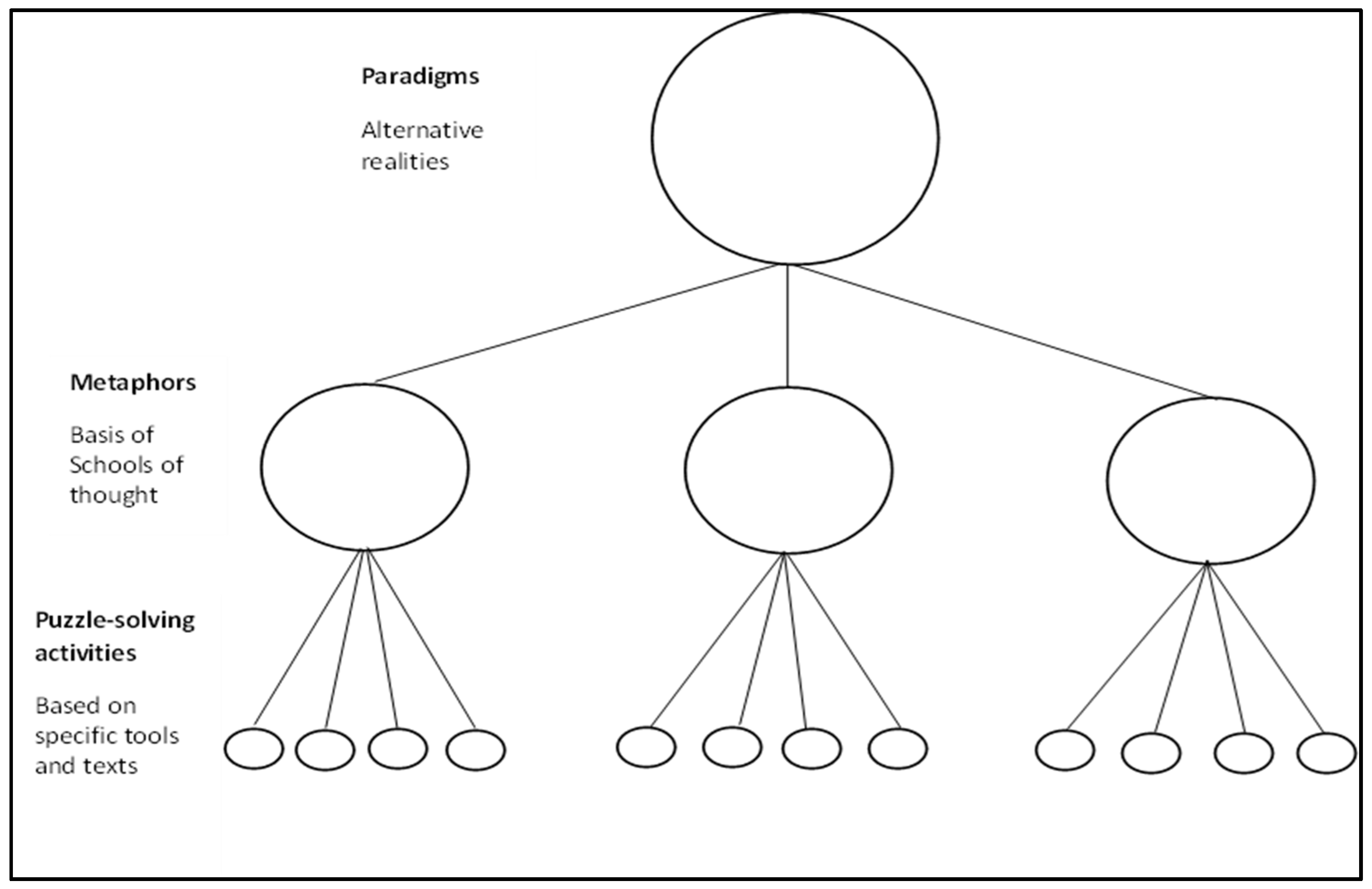 Asi 05 00127 g005 Asi 05 00127 g005