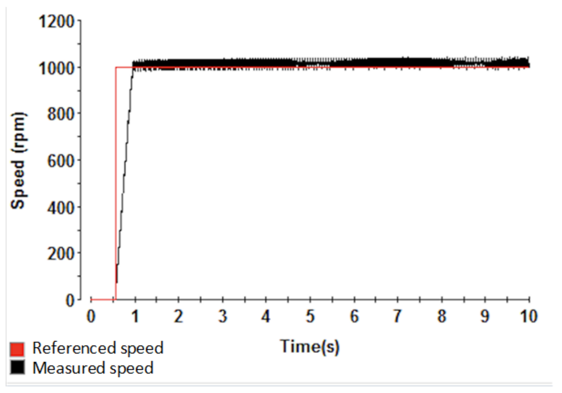 Asi 06 00002 g005 Asi 06 00002 g005