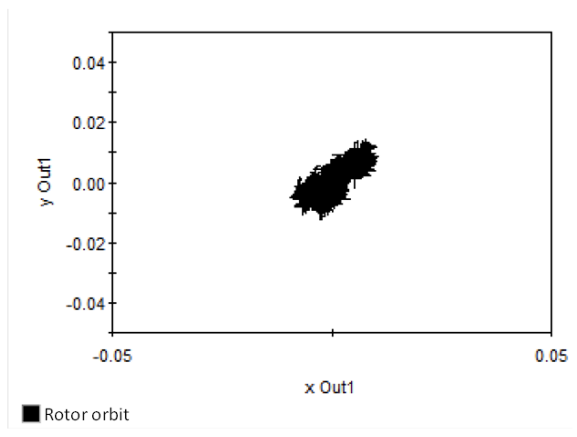 Asi 06 00002 g006 Asi 06 00002 g006