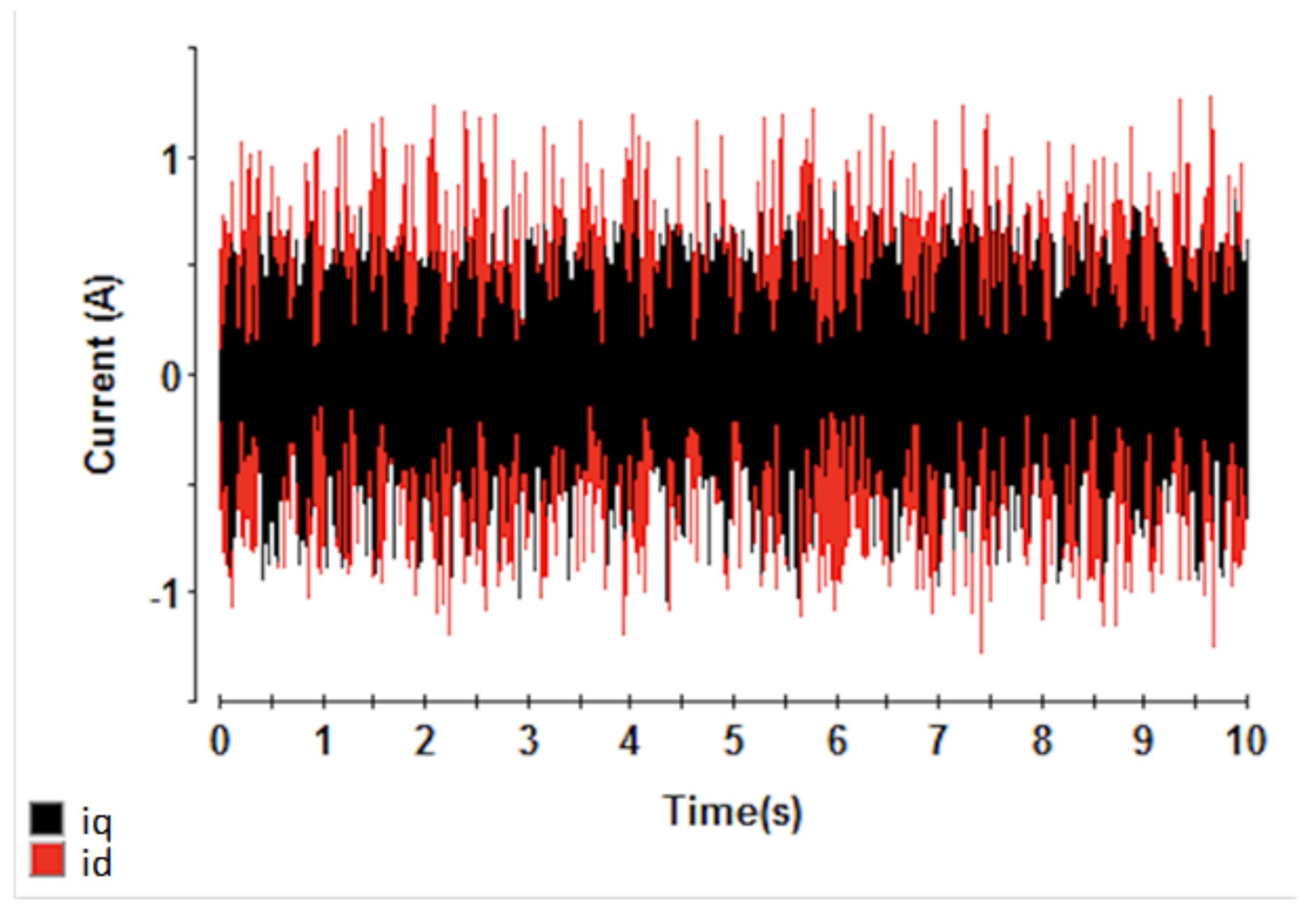Asi 06 00002 g007 Asi 06 00002 g007