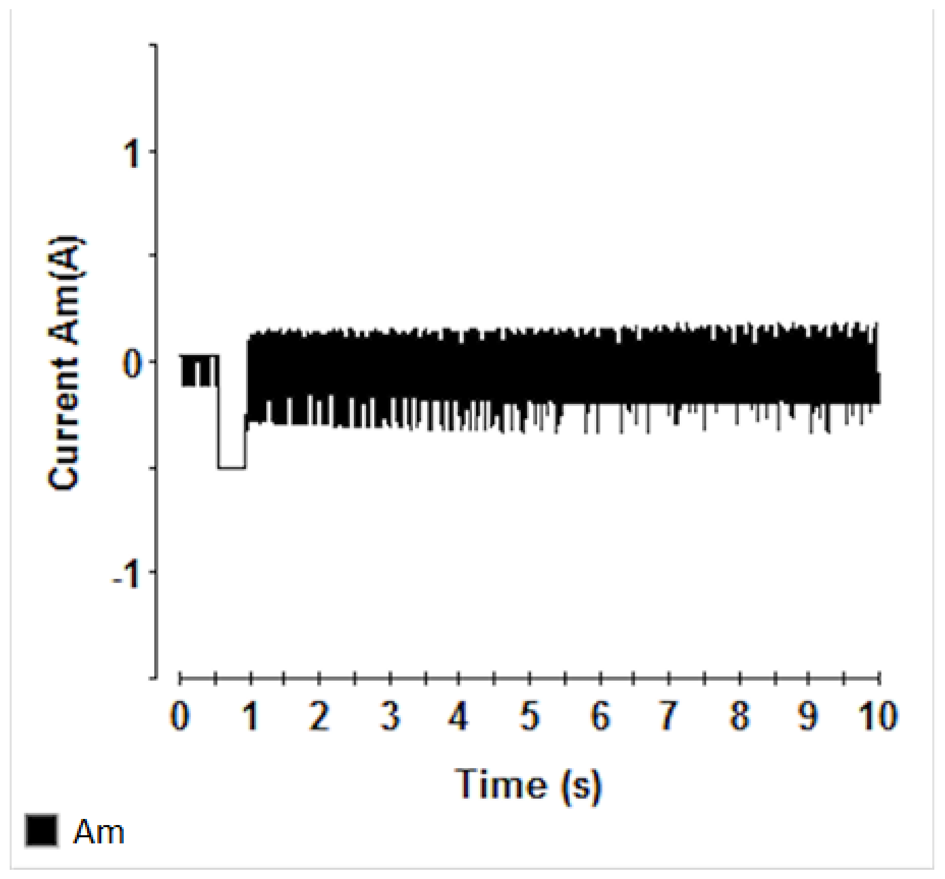 Asi 06 00002 g008 Asi 06 00002 g008