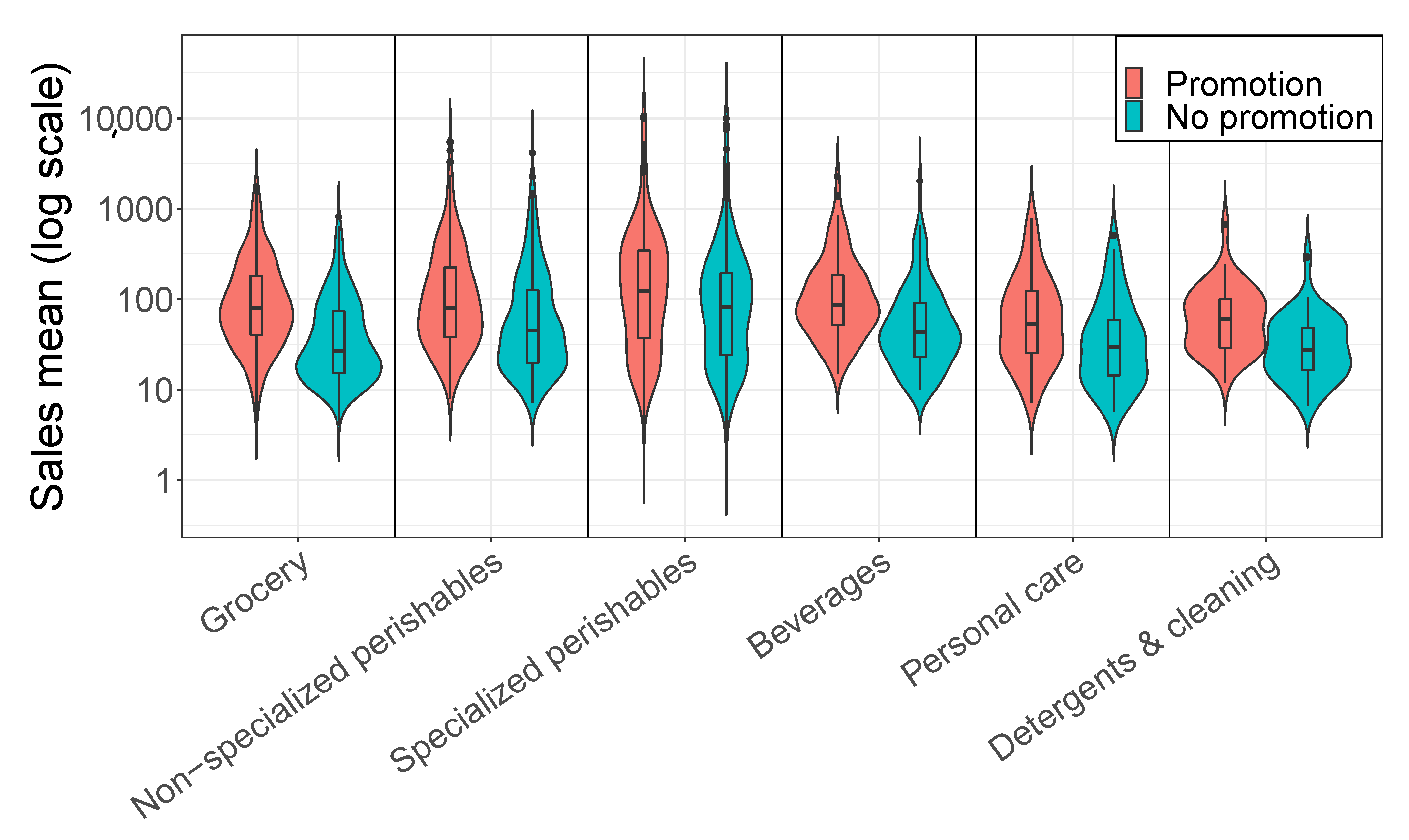 Asi 06 00003 g002 Asi 06 00003 g002