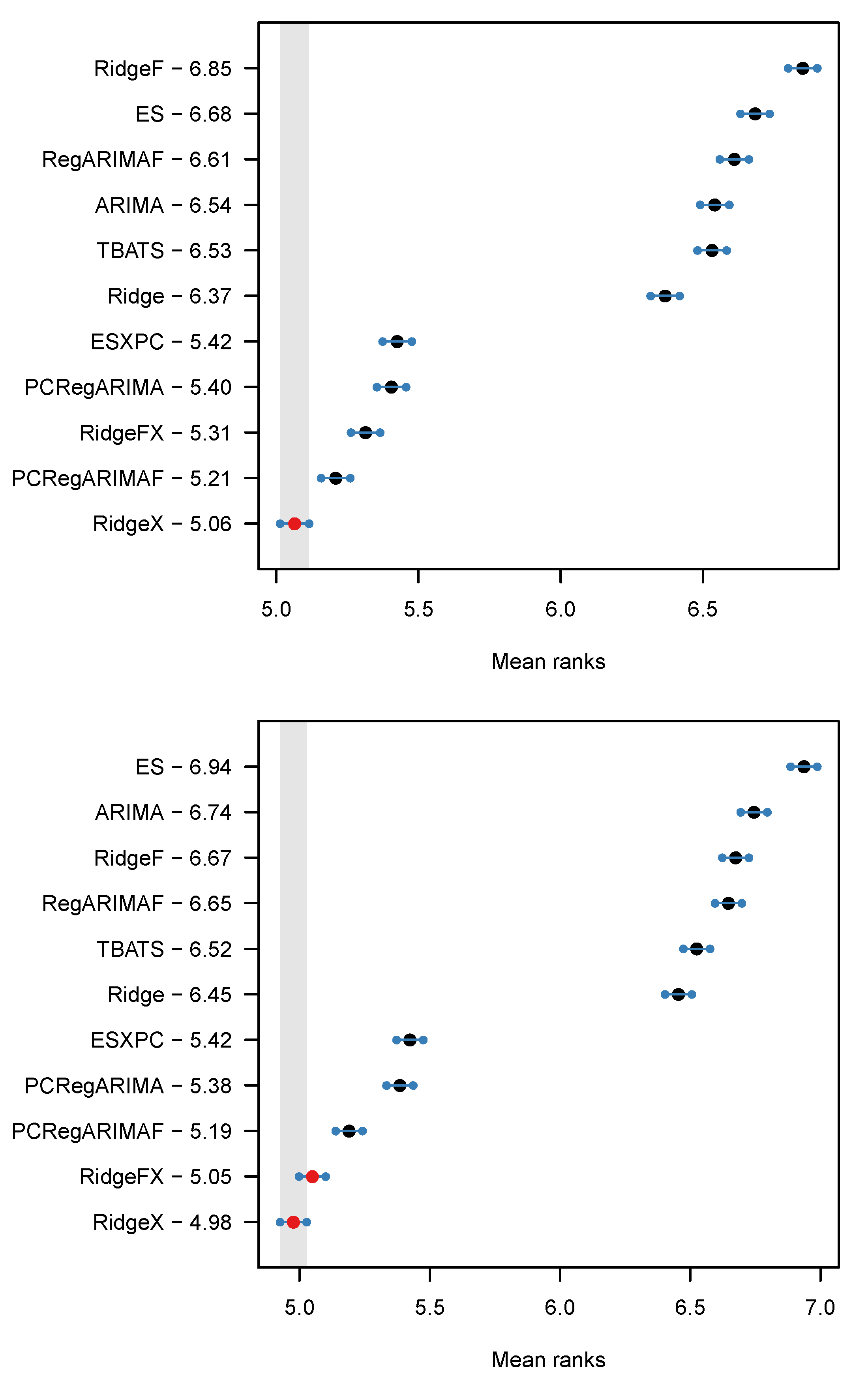 Asi 06 00003 g003 Asi 06 00003 g003