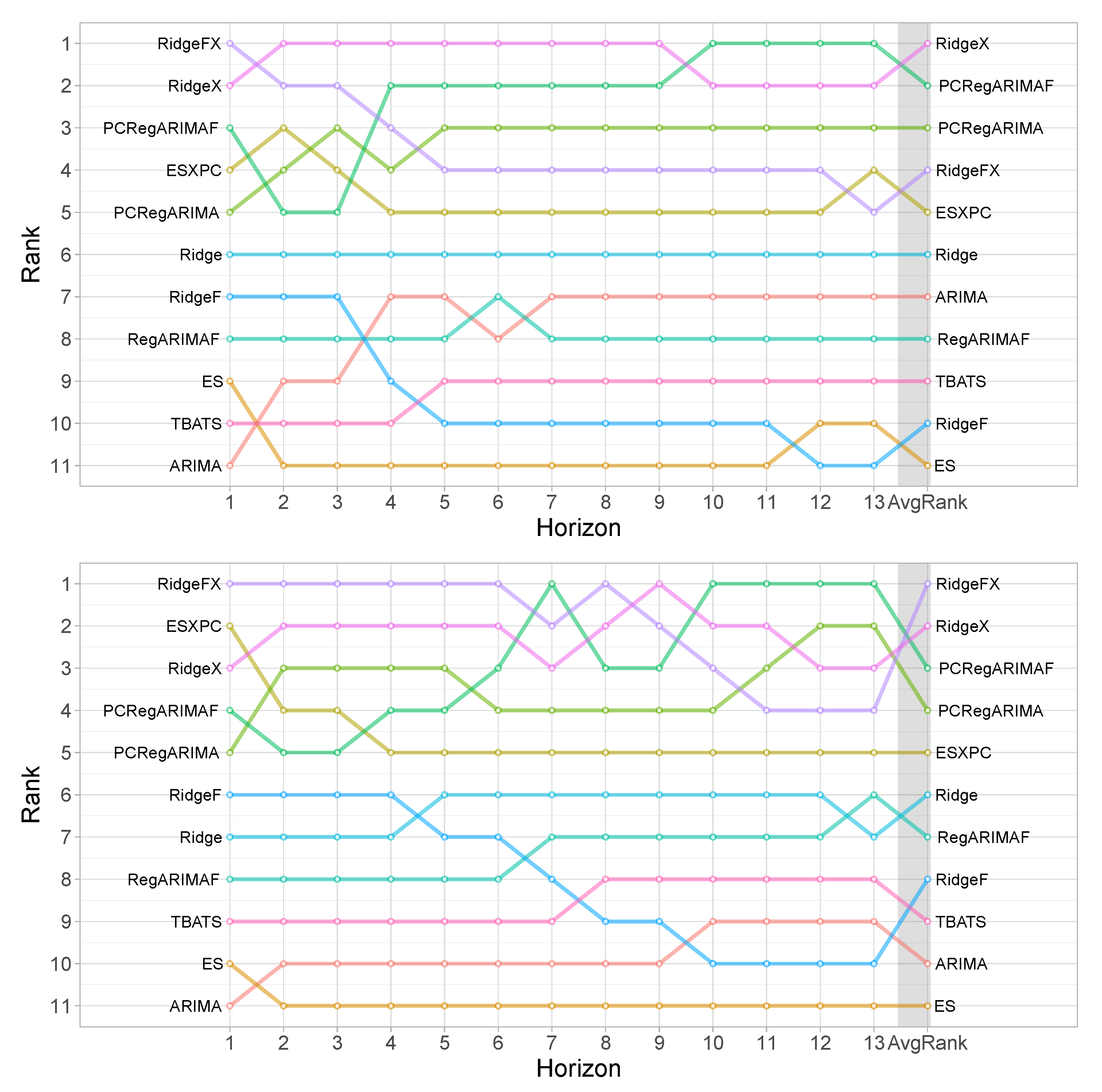 Asi 06 00003 g004 Asi 06 00003 g004