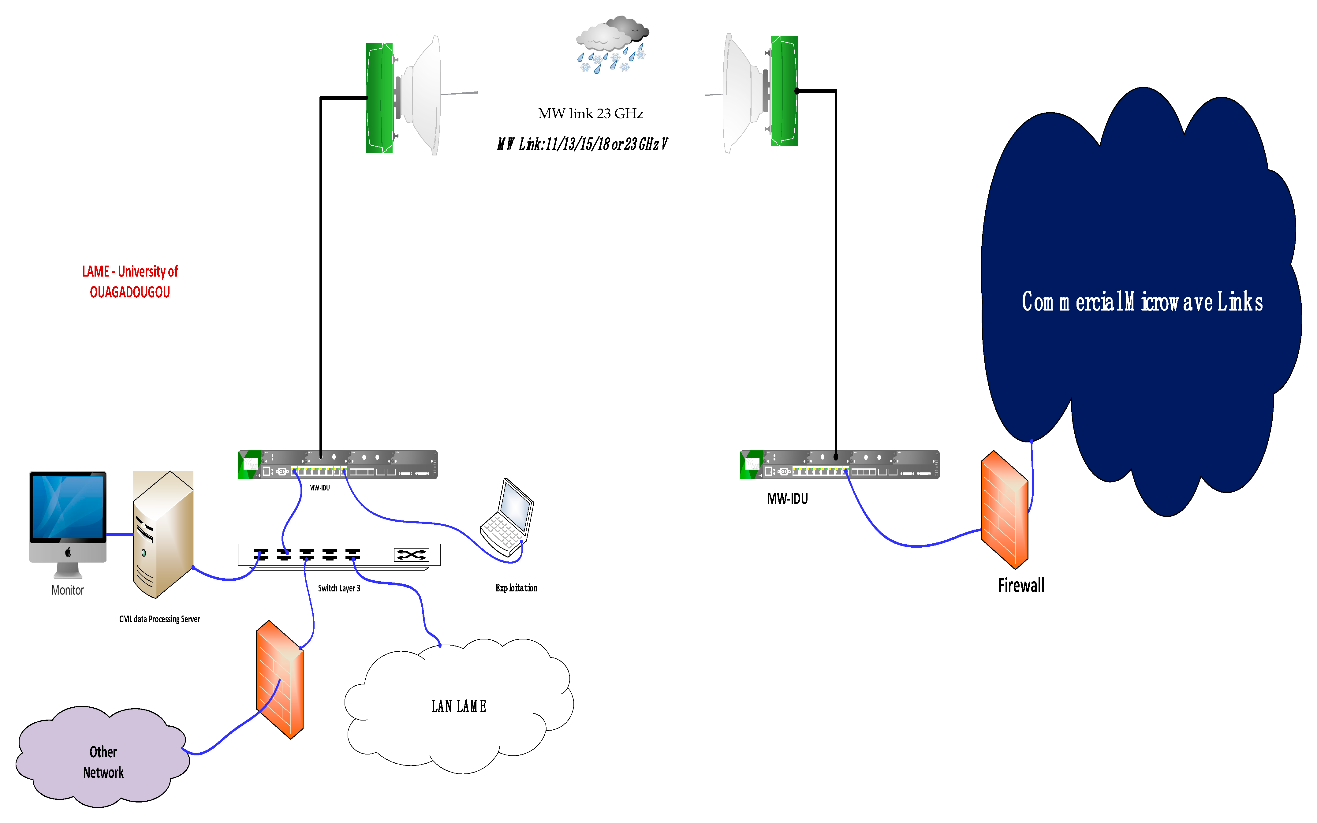 Asi 06 00004 g001 Asi 06 00004 g001