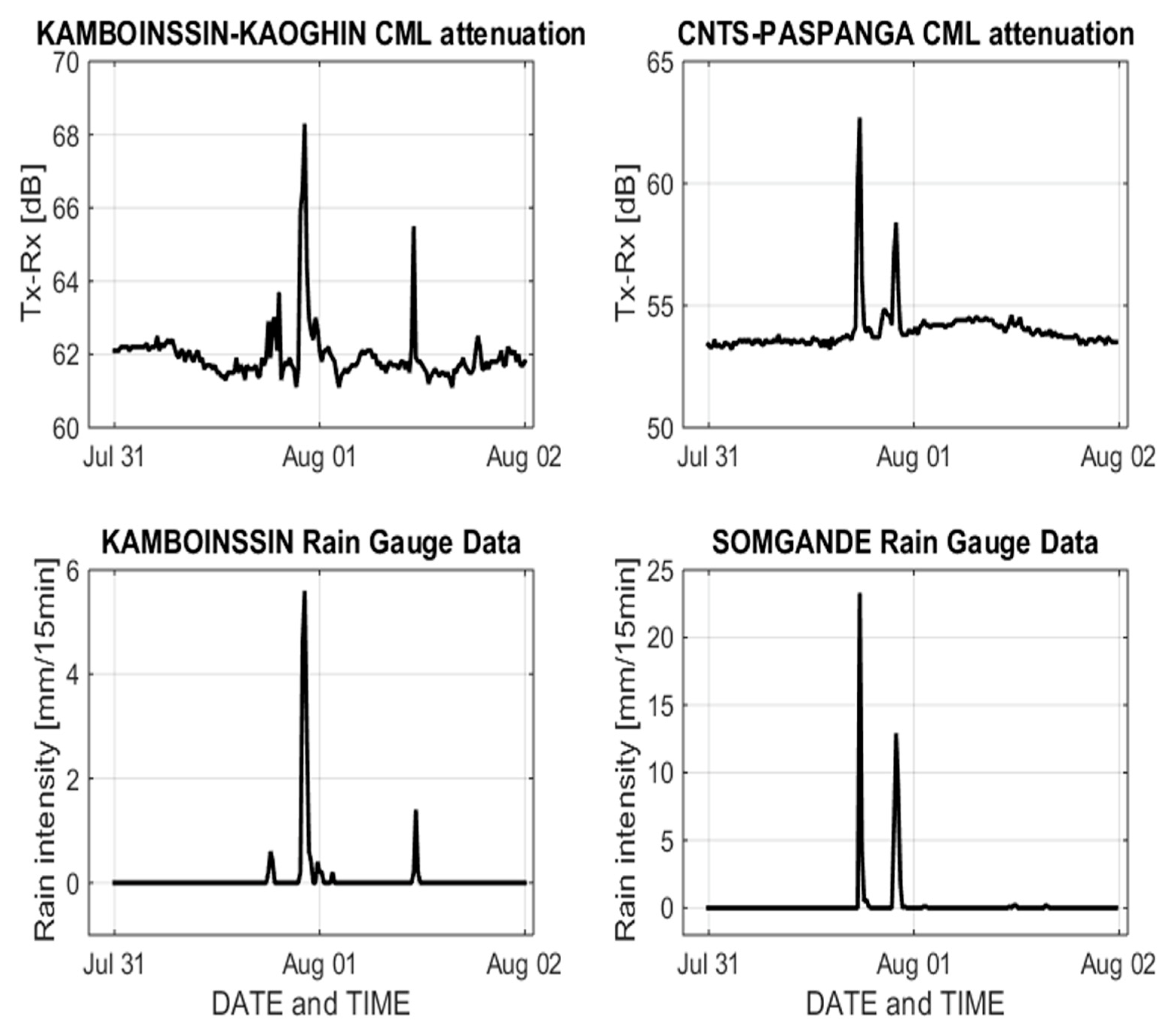 Asi 06 00004 g008 Asi 06 00004 g008