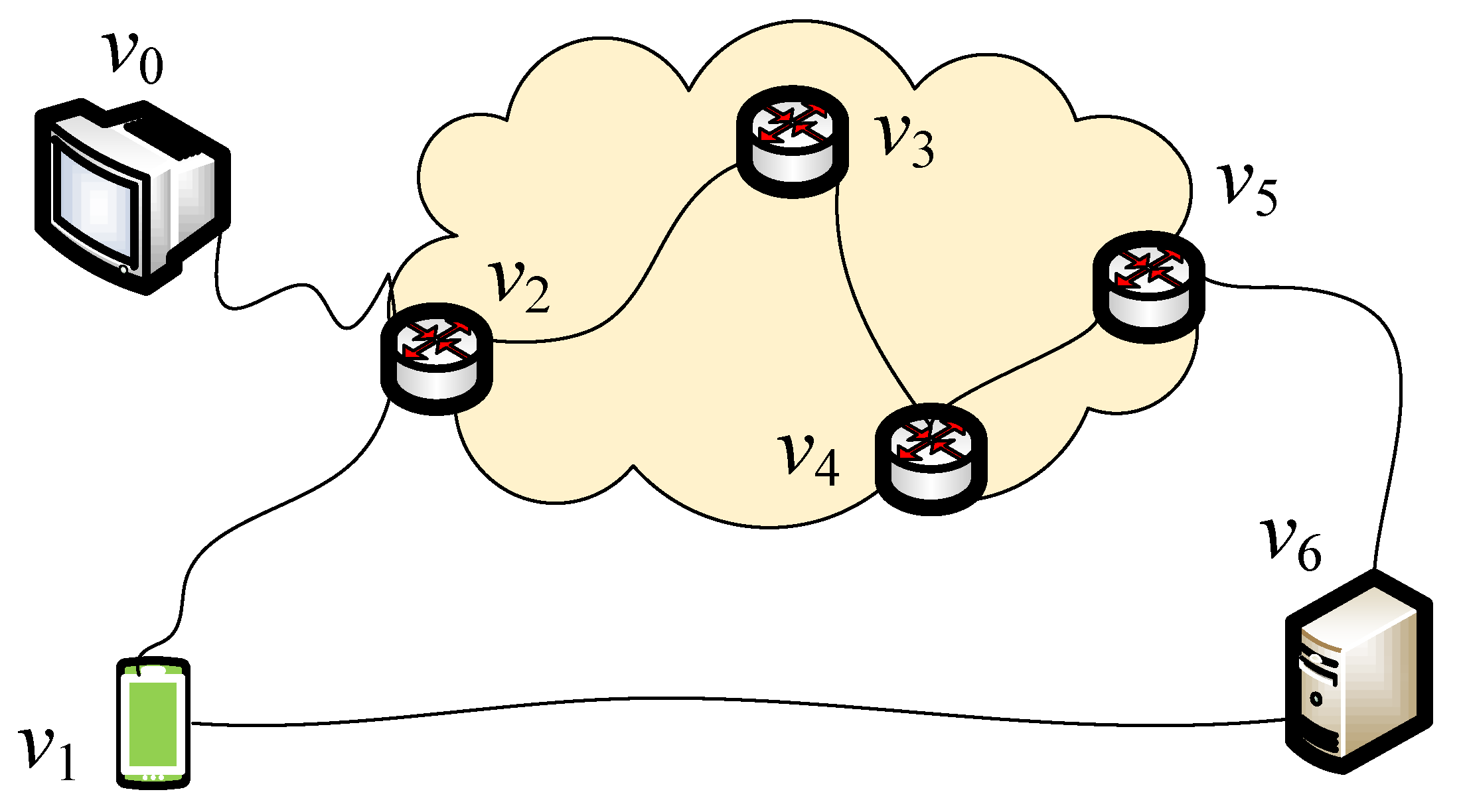 Asi 06 00007 g002 Asi 06 00007 g002