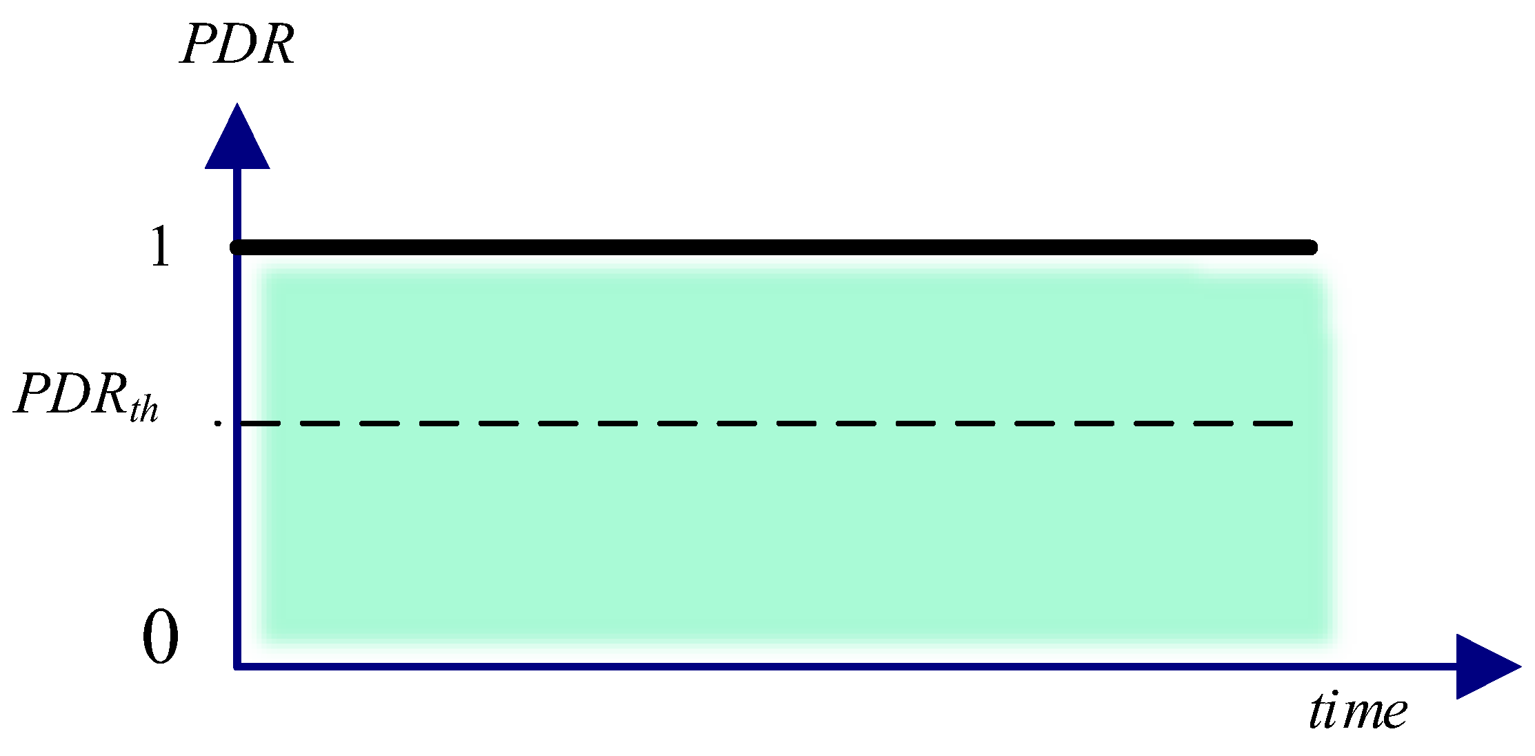 Asi 06 00007 g005 Asi 06 00007 g005