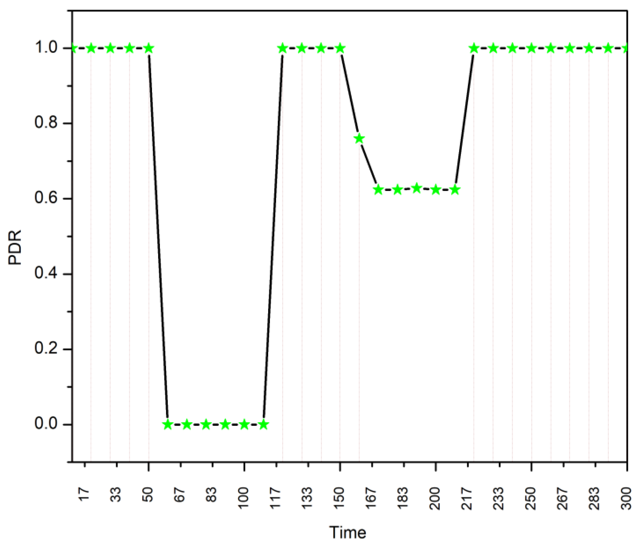 Asi 06 00007 g010 Asi 06 00007 g010