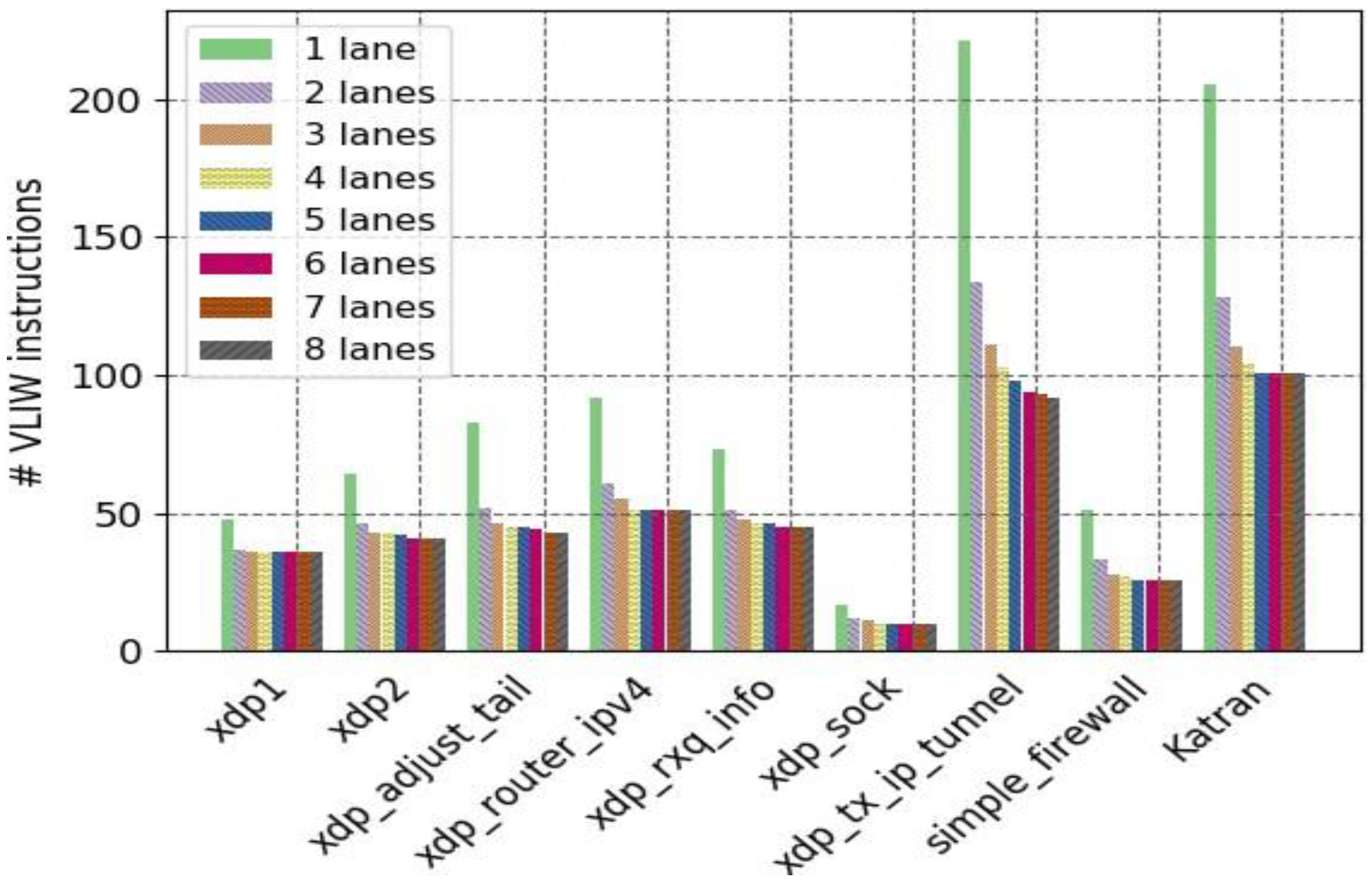 Asi 06 00009 g007 Asi 06 00009 g007