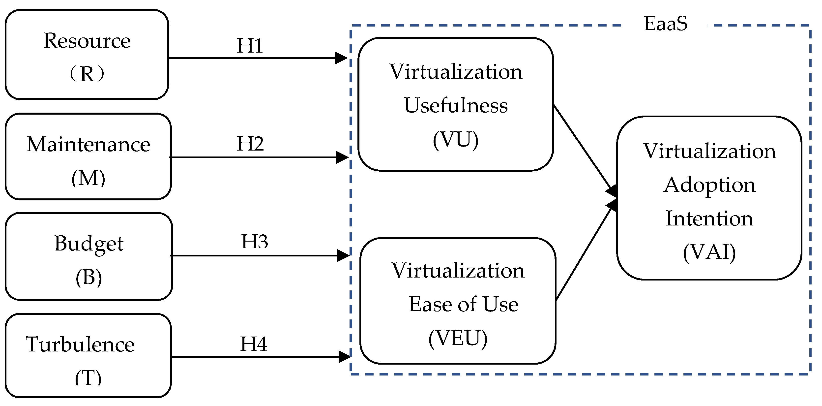 Asi 06 00011 g002 Asi 06 00011 g002