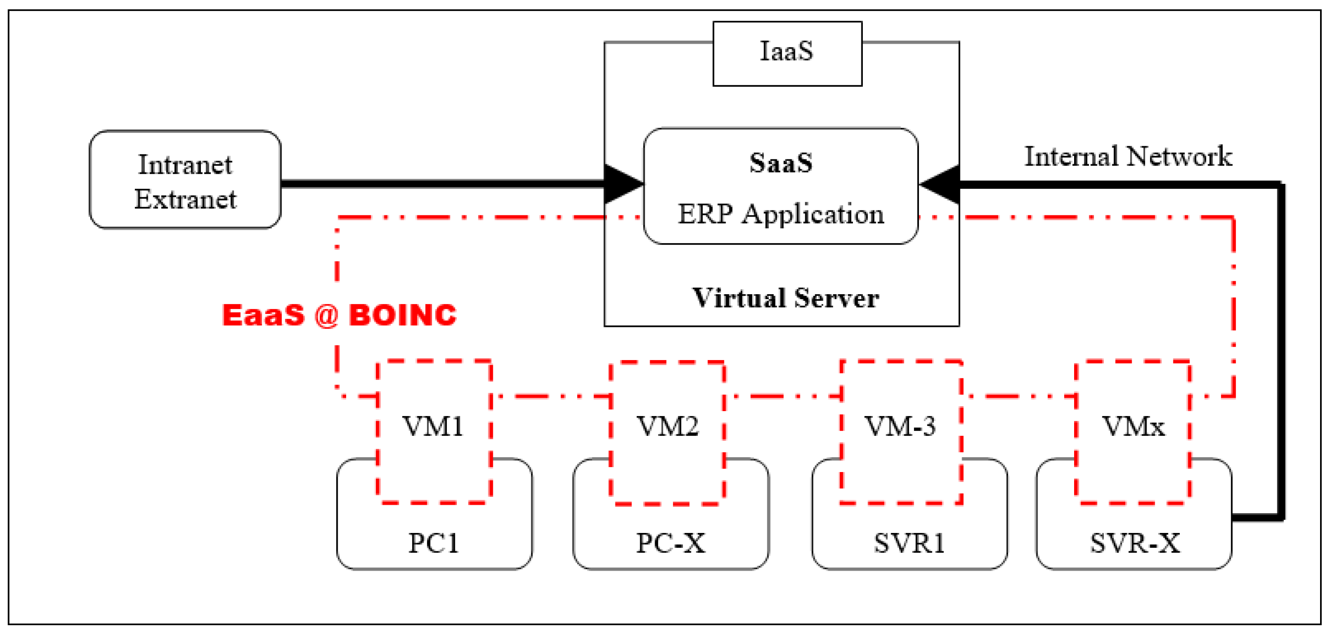 Asi 06 00011 g003 Asi 06 00011 g003
