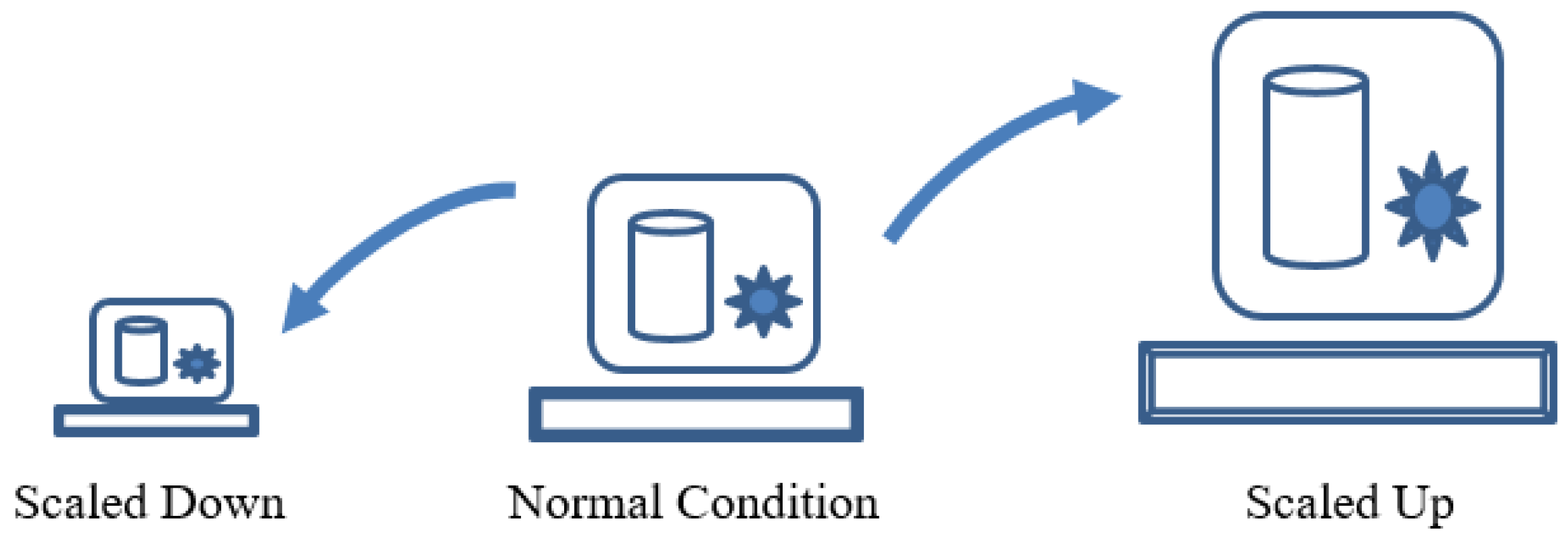 Asi 06 00011 g005 Asi 06 00011 g005