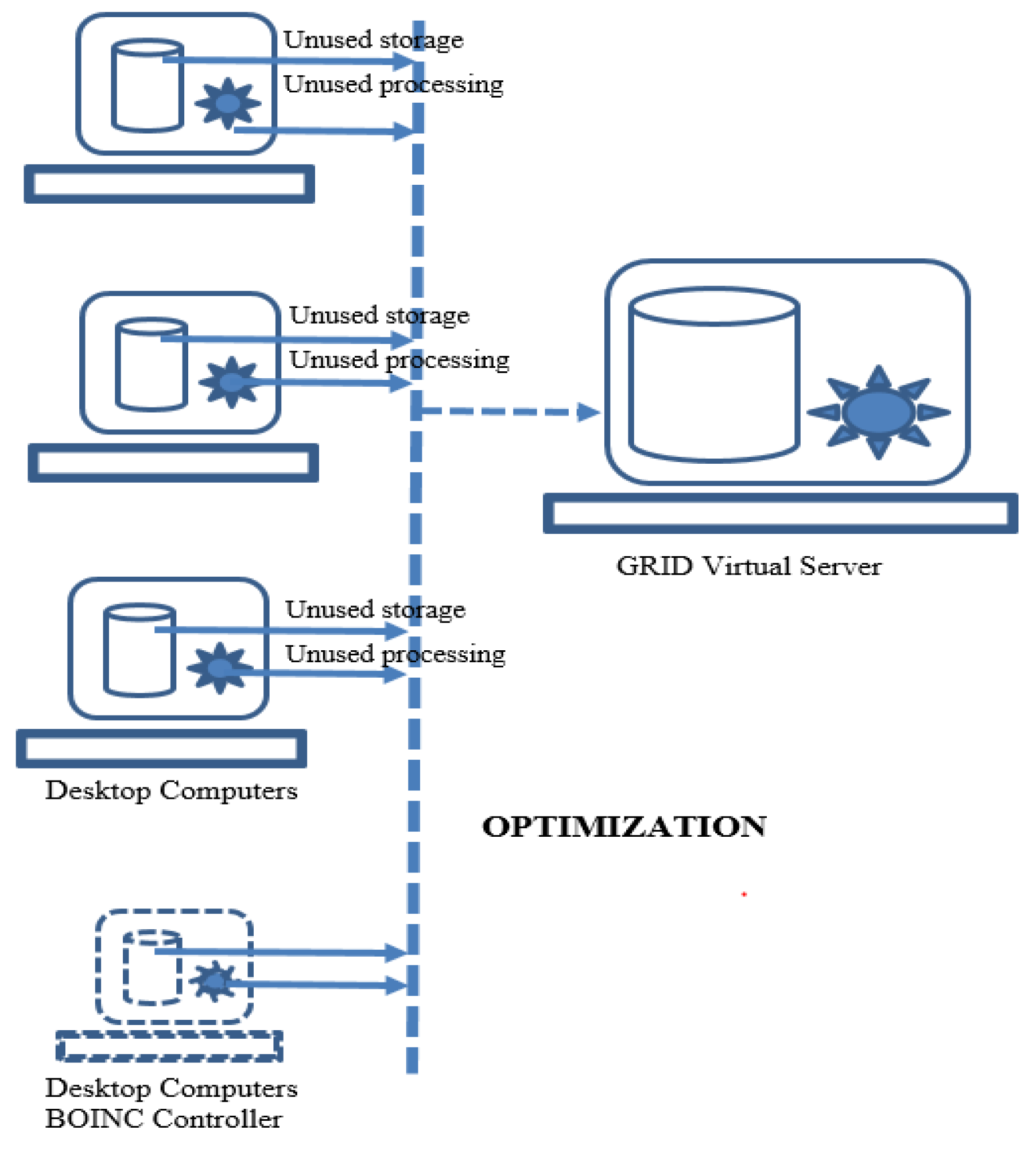 Asi 06 00011 g006 Asi 06 00011 g006
