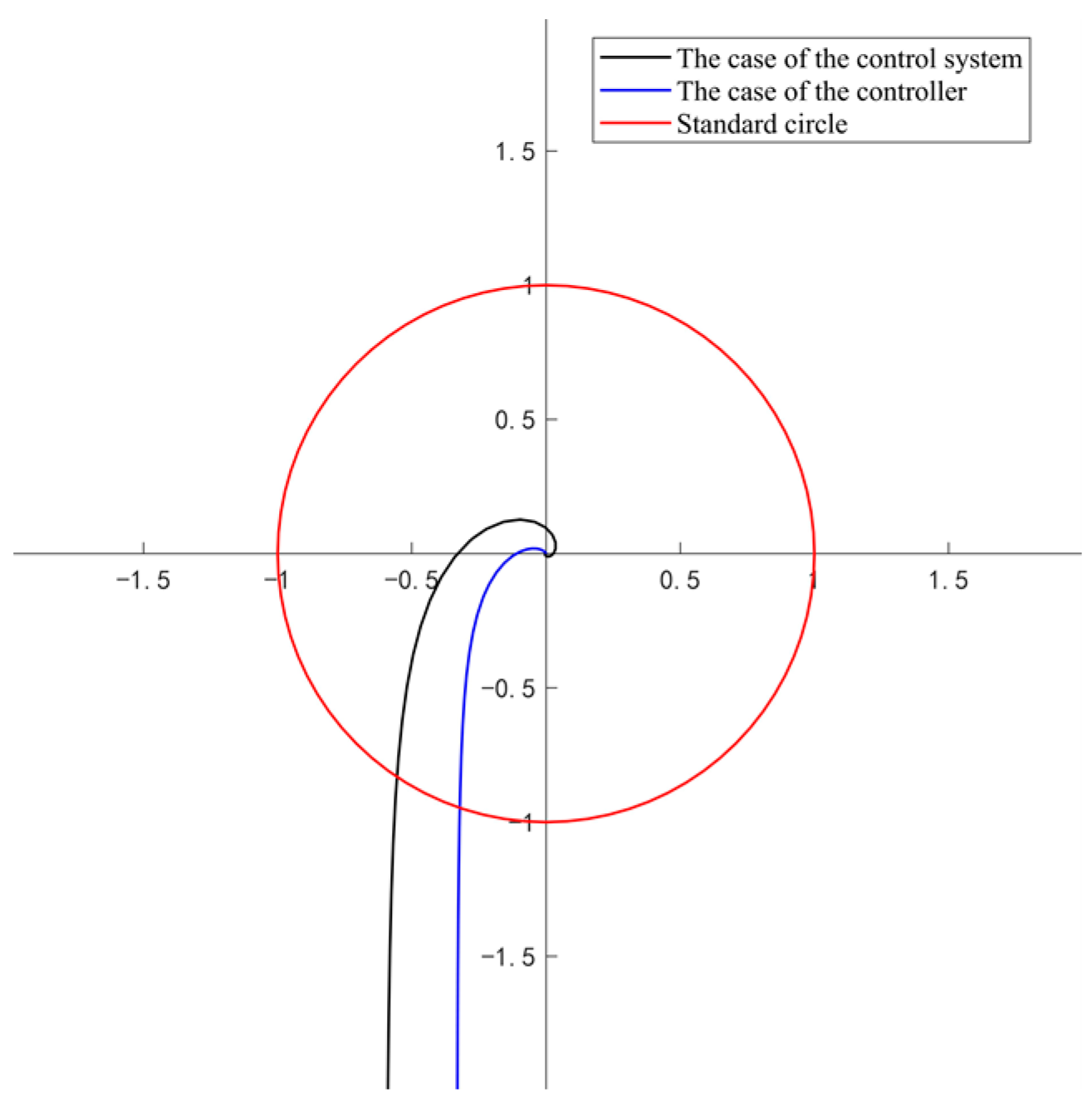 Asi 06 00012 g004 Asi 06 00012 g004