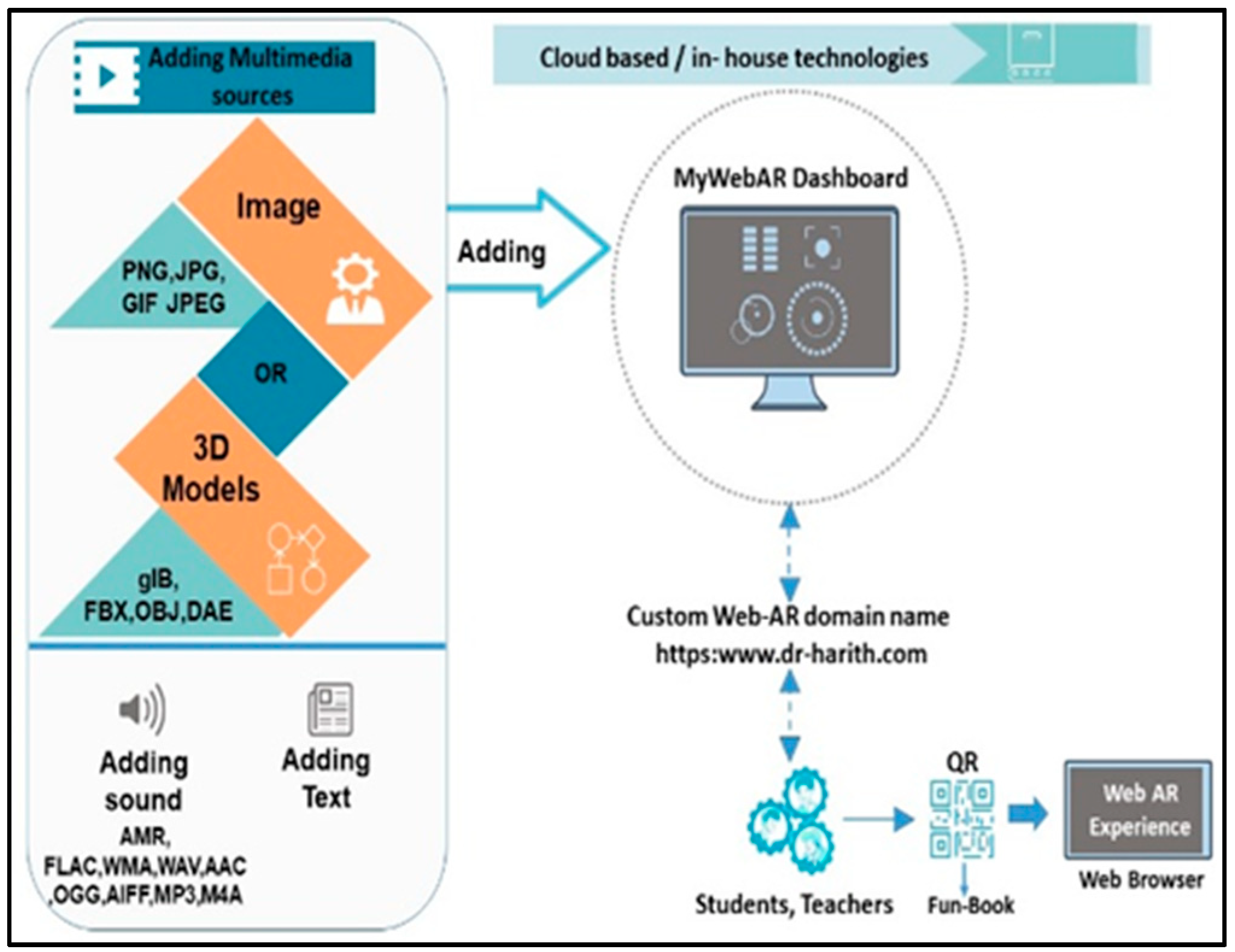 Asi 06 00018 g002 Asi 06 00018 g002