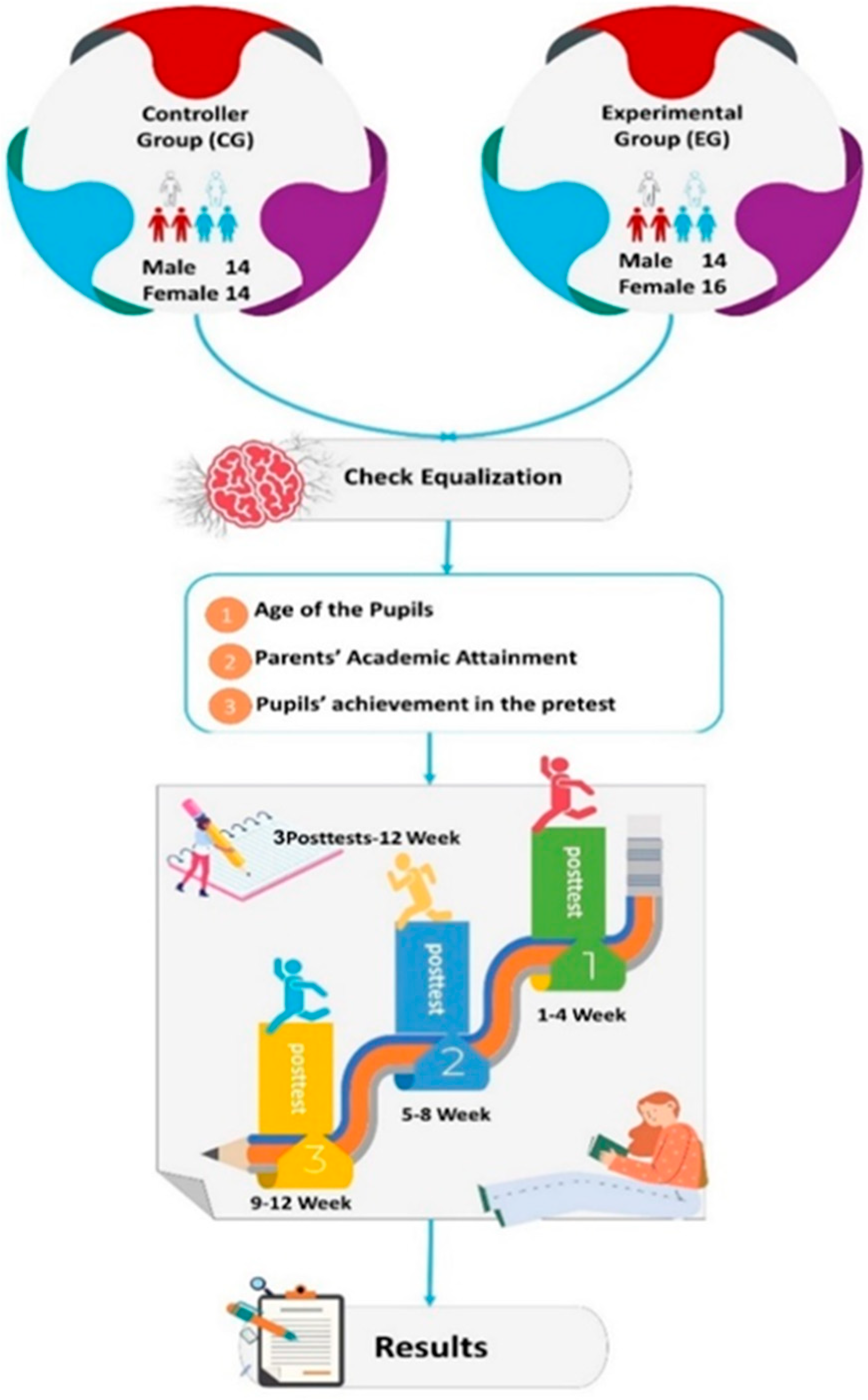 Asi 06 00018 g004 Asi 06 00018 g004