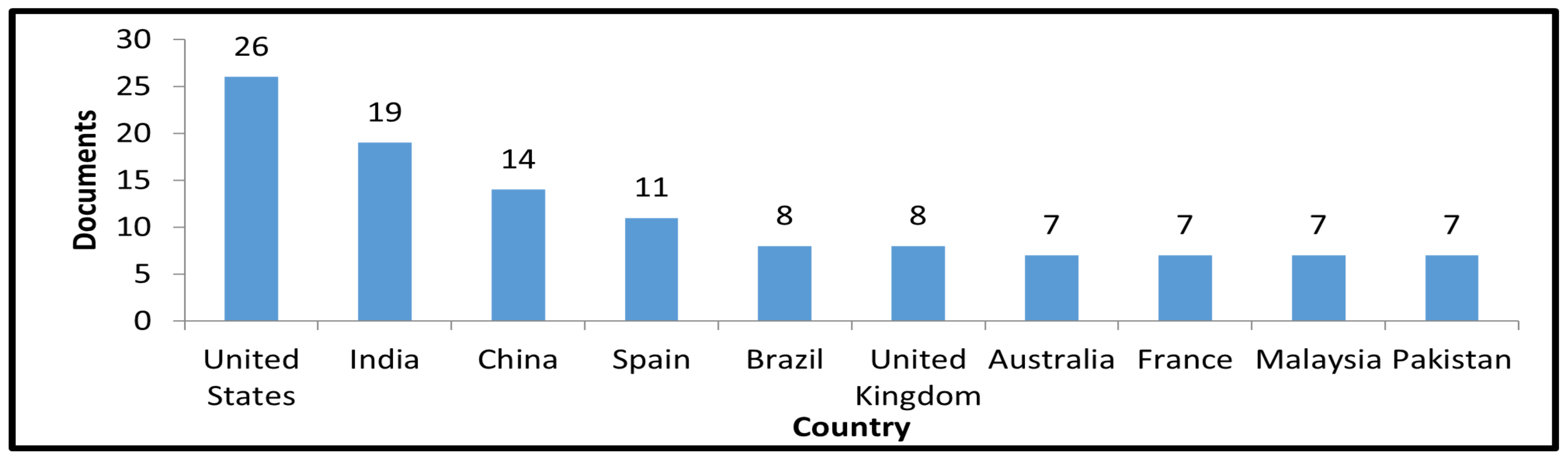 Asi 06 00027 g003 550