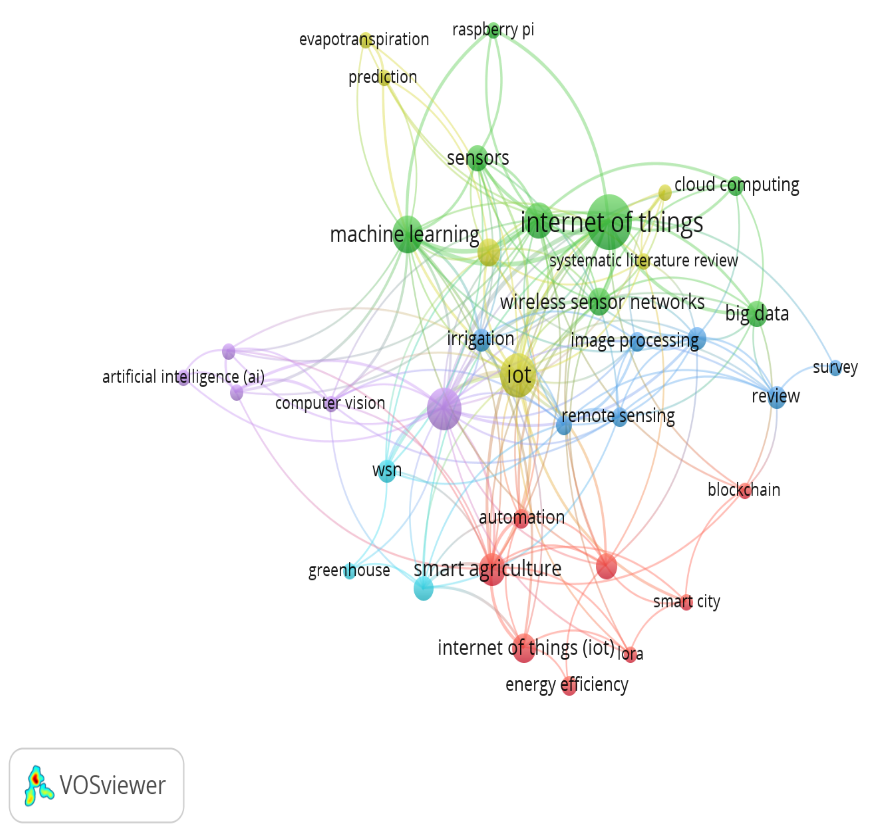 Asi 06 00027 g004 550