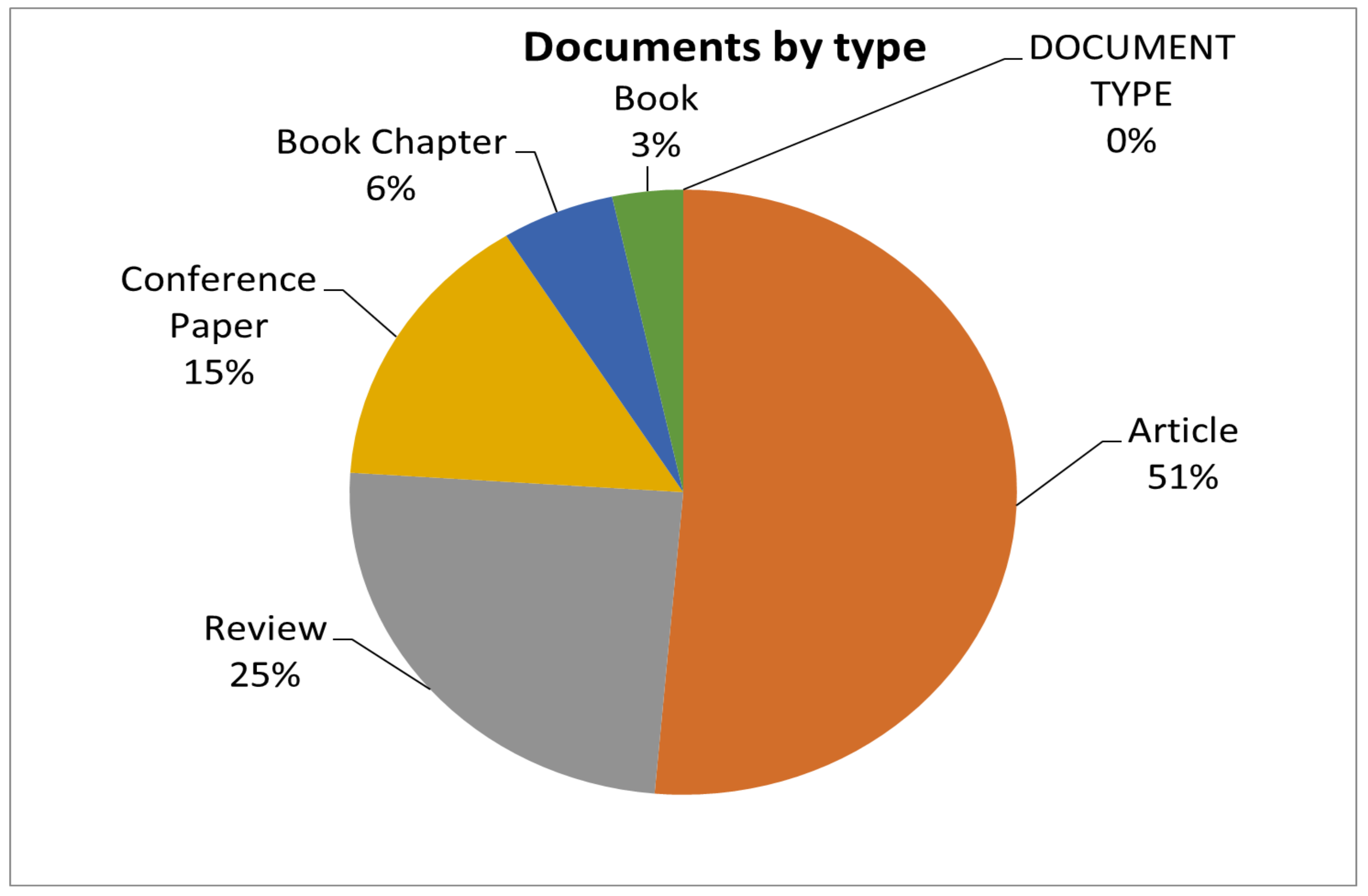Asi 06 00027 g011 550