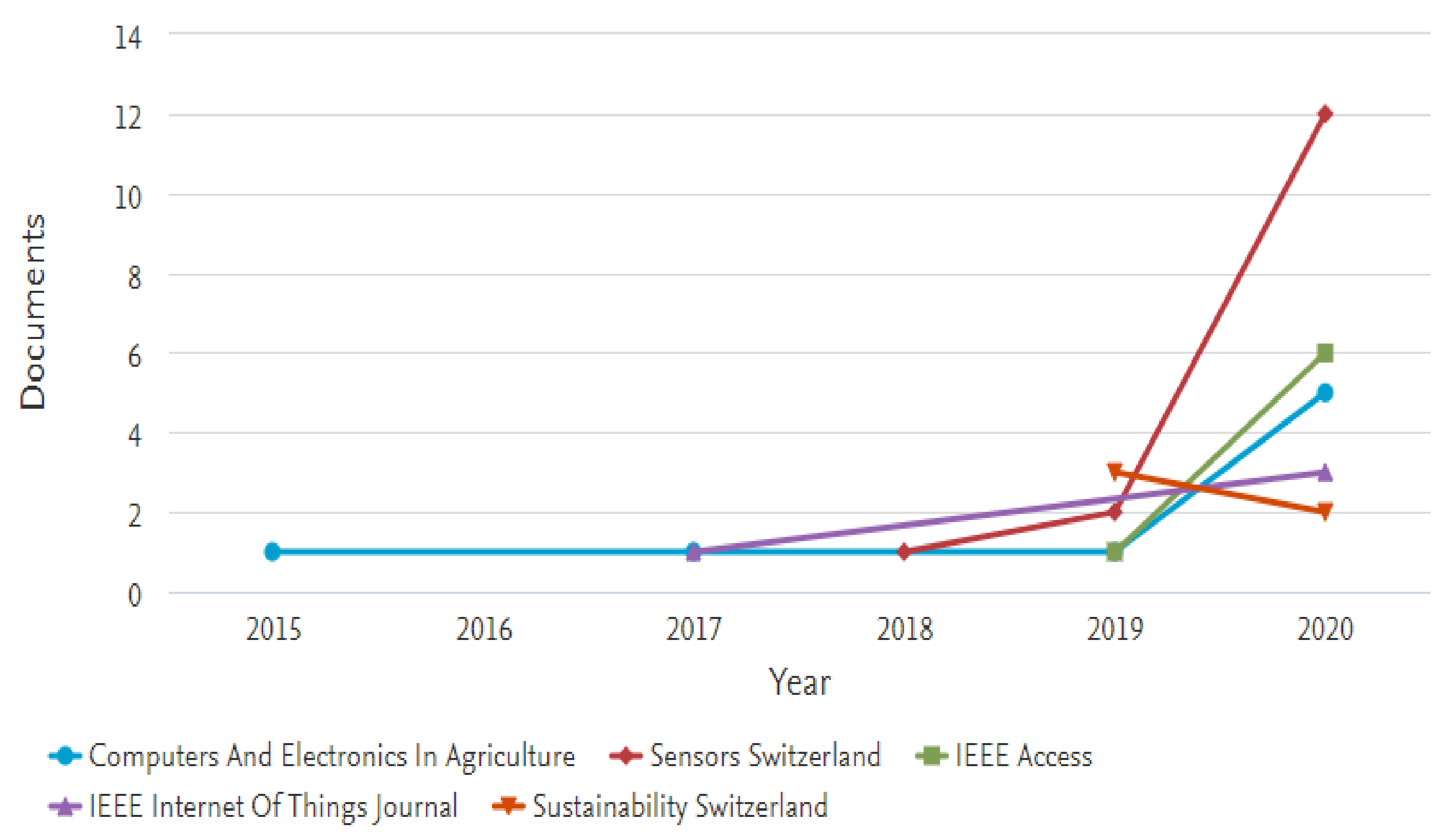 Asi 06 00027 g013 550