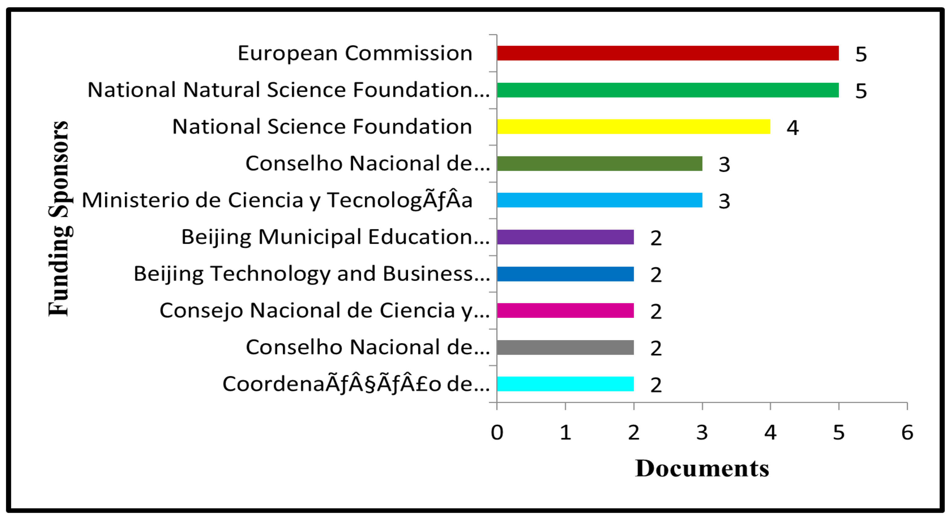 Asi 06 00027 g014 550