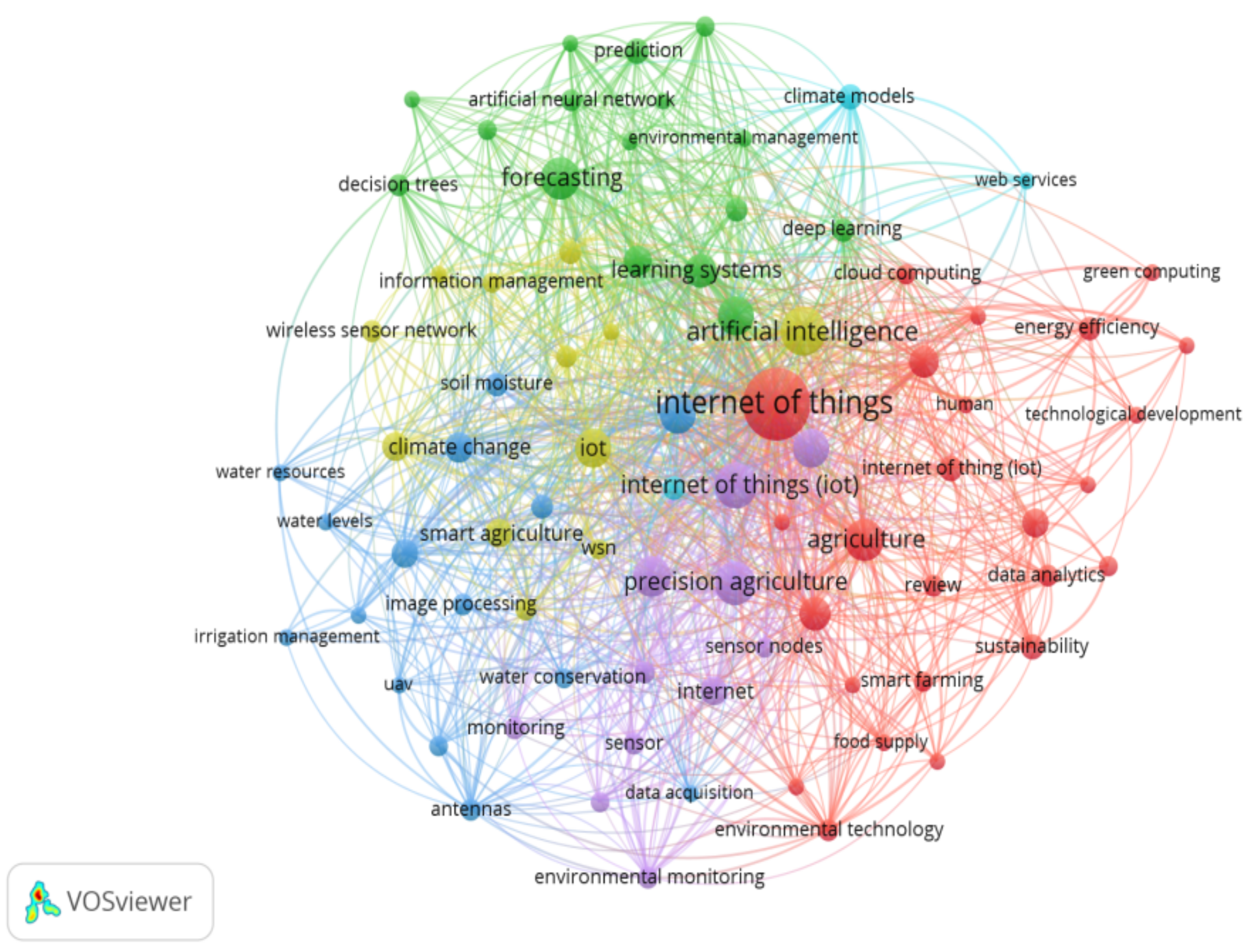 Asi 06 00027 g015 550