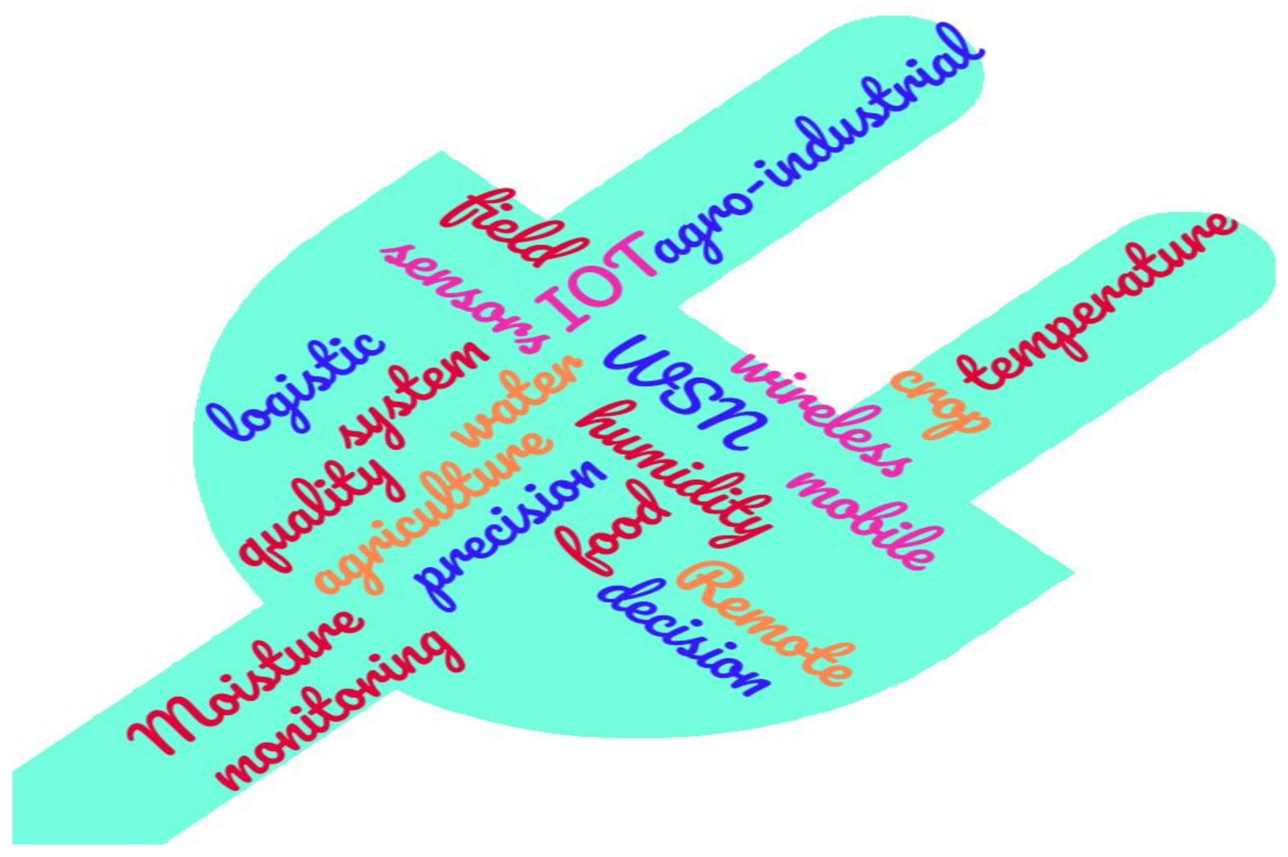 Asi 06 00027 g016 550