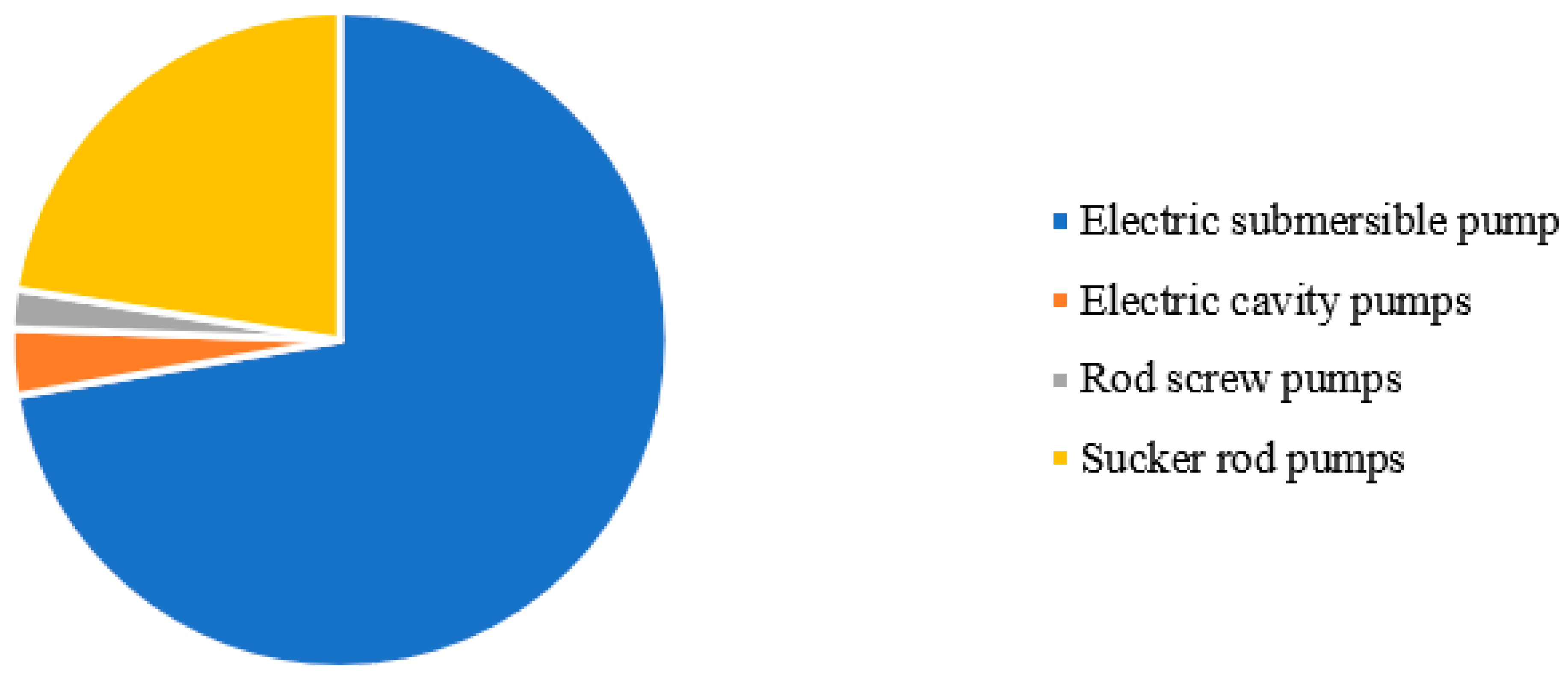 Asi 06 00031 g001 Asi 06 00031 g001