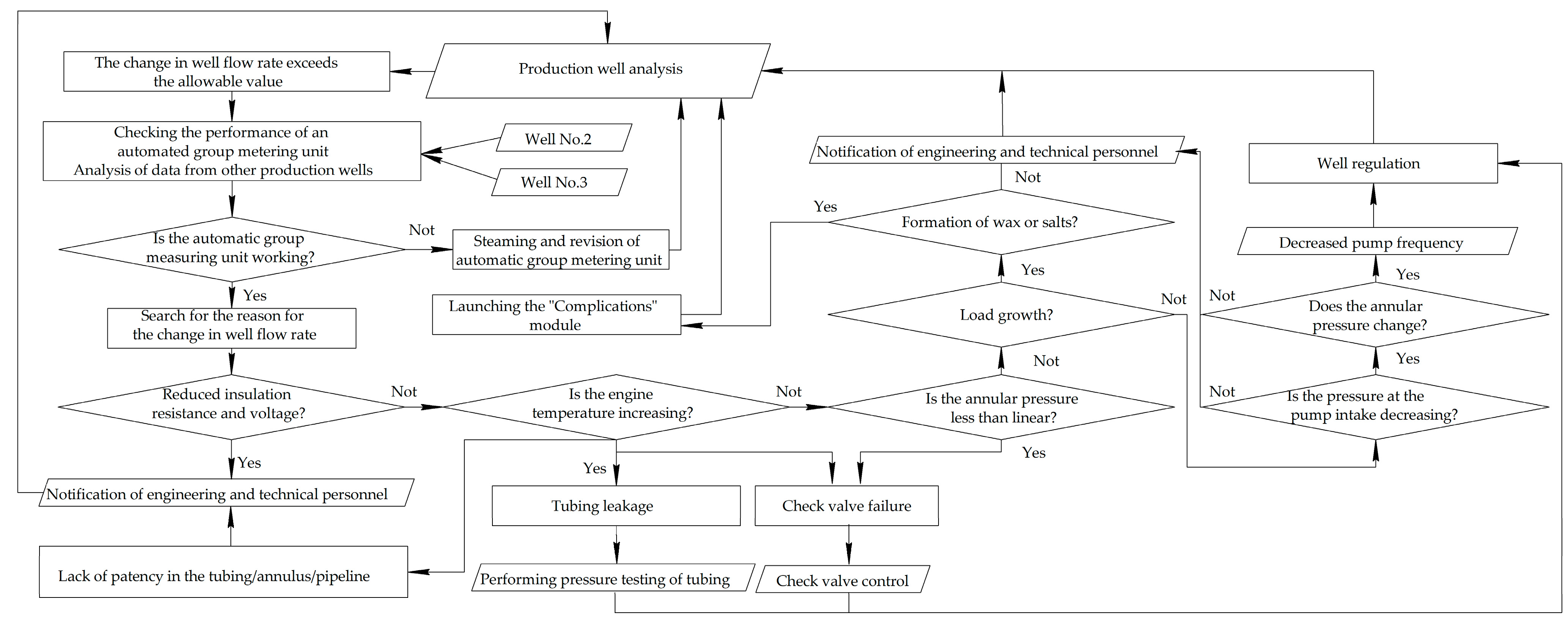 Asi 06 00031 g004 Asi 06 00031 g004
